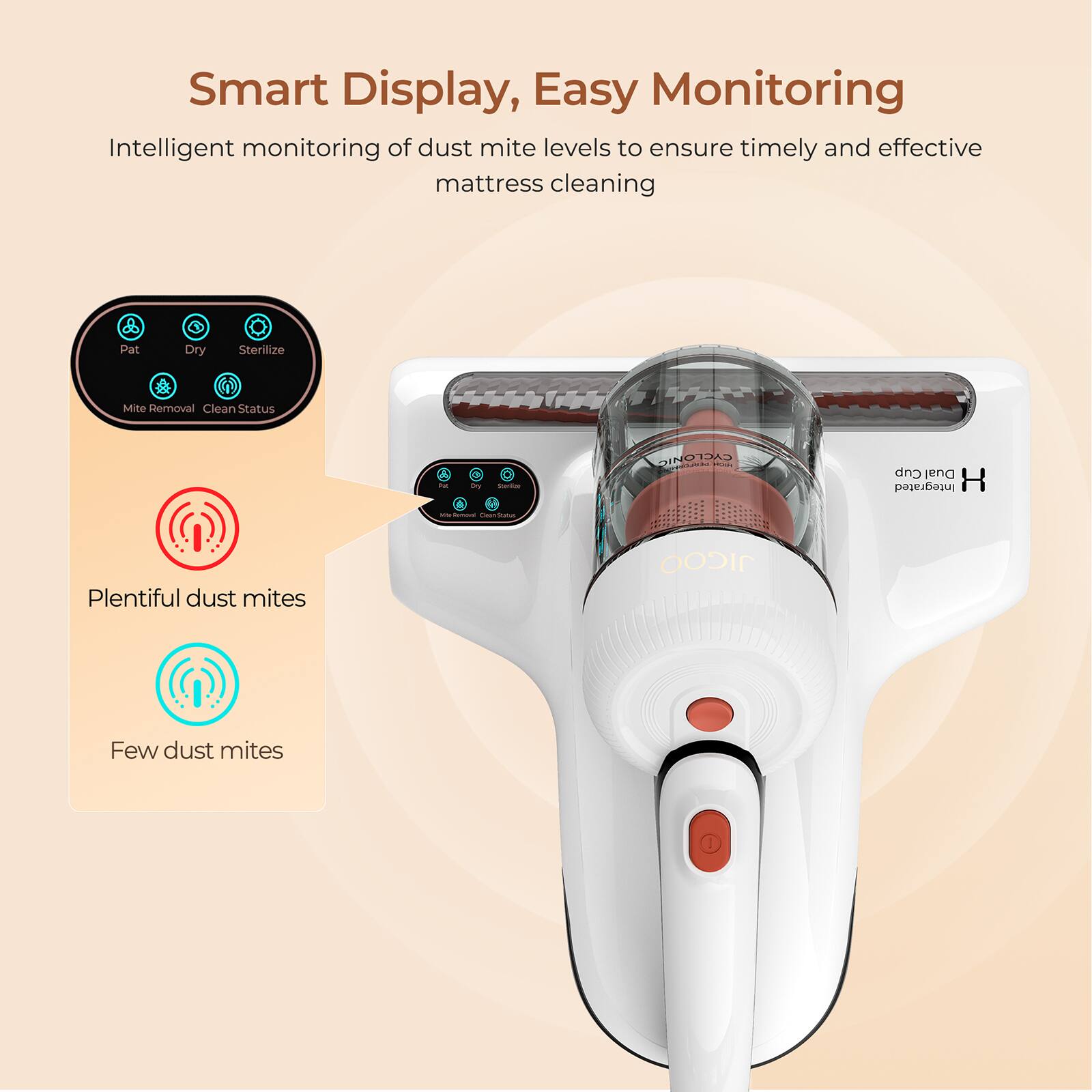 Smart Display, Easy Monitoring Intelligent monitoring of dust mite levels to ensure timely and effective mattress cleaning. Pat Dry Sterilize Mite Removal Clean Status - I - AI  ds Cup Dual Integrated H - : i  Plentiful dust mites JIGOO Few dust mites