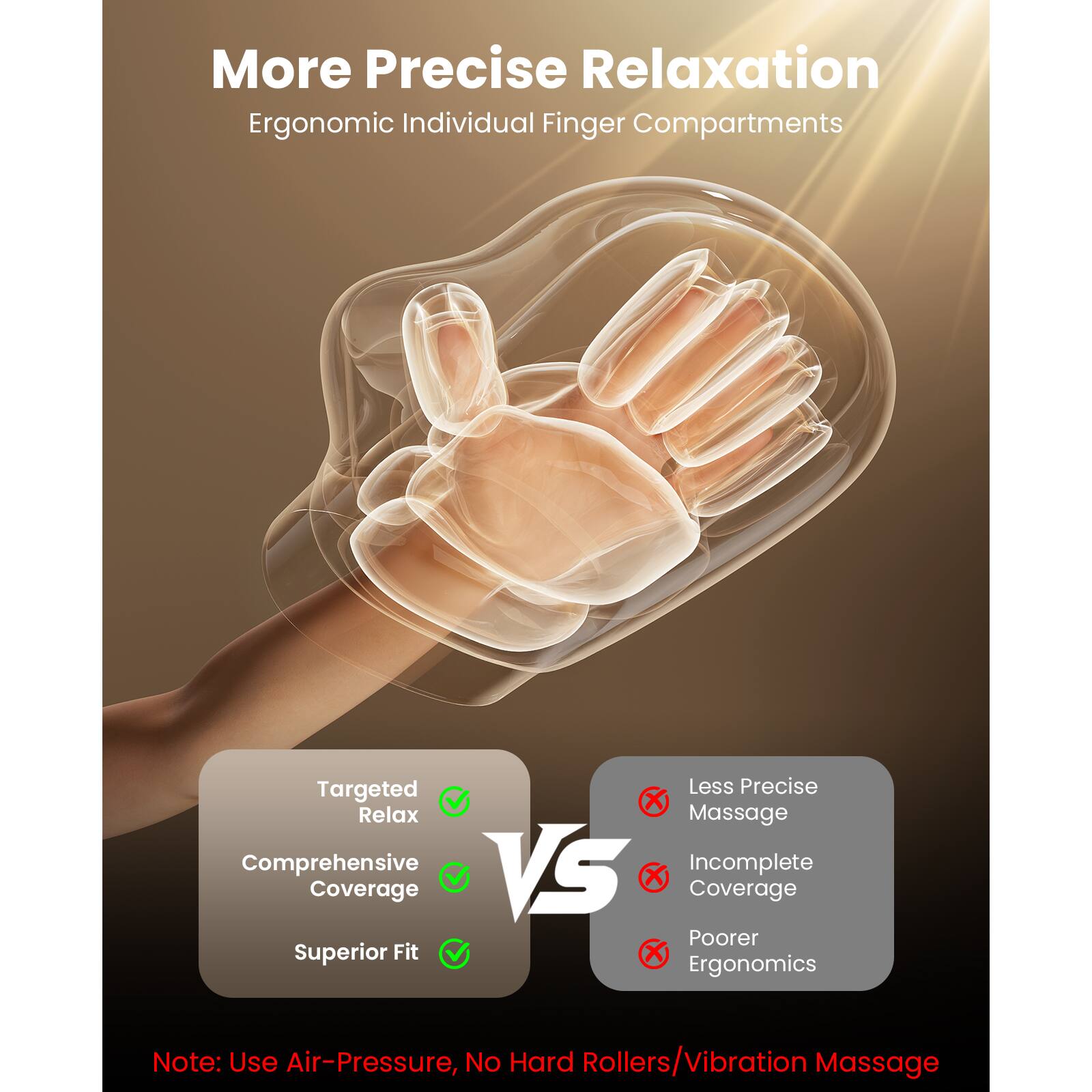 More Precise Relaxation  
Ergonomic Individual Finger Compartments  

Targeted Relax  
Comprehensive Coverage  
Superior Fit  

VS  

Less Precise Massage  
Incomplete Coverage  
Poorer Ergonomics  

Note: Use Air-Pressure, No Hard Rollers/Vibration Massage