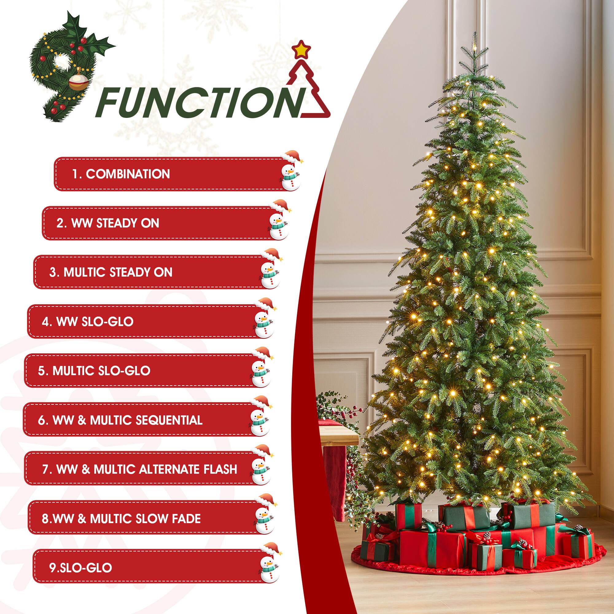FUNCTION  
1. COMBINATION  
2. WW STEADY ON  
3. MULTIC STEADY ON  
4. WW SLO-GLO  
5. MULTIC SLO-GLO  
6. WW & MULTIC SEQUENTIAL  
7. WW & MULTIC ALTERNATE FLASH  
8. WW & MULTIC SLOW FADE  
9. SLO-GLO