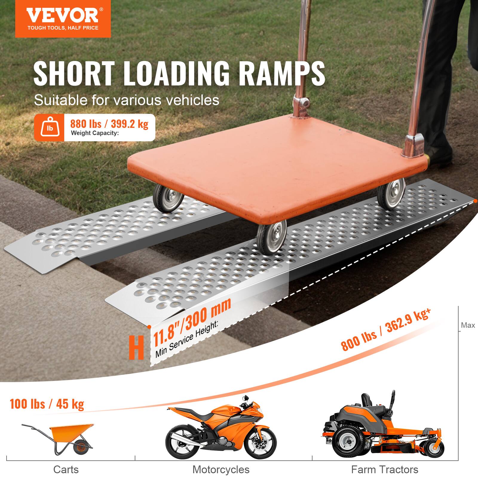 VEVOR TOUGH TOOLS. HALF PRICE SHORT LOADING RAMPS

Suitable for various vehicles

Weight Capacity: 880 lbs / 399.2 kg

Min Service Height: 11.8" / 300 mm

Max: 800 lbs / 362.9 kg+

Carts: 100 lbs / 45 kg

Motorcycles

Farm Tractors