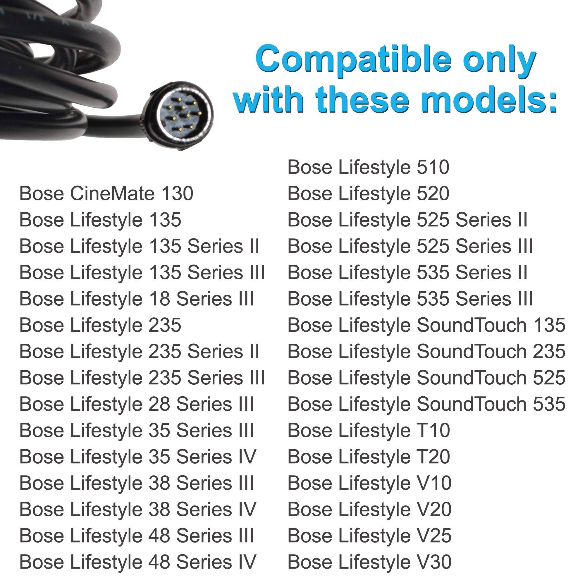Compatible only with these models:  
Bose CineMate 130  
Bose Lifestyle 135  
Bose Lifestyle 135 Series II  
Bose Lifestyle 135 Series III  
Bose Lifestyle 18 Series III  
Bose Lifestyle 235  
Bose Lifestyle 235 Series II  
Bose Lifestyle 235 Series III  
Bose Lifestyle 28 Series III  
Bose Lifestyle 35 Series III  
Bose Lifestyle 35 Series IV  
Bose Lifestyle 38 Series III  
Bose Lifestyle 38 Series IV  
Bose Lifestyle 48 Series III  
Bose Lifestyle 48 Series IV  
Bose Lifestyle 510  
Bose Lifestyle 520  
Bose Lifestyle 525 Series II  
Bose Lifestyle 525 Series III  
Bose Lifestyle 535 Series II  
Bose Lifestyle 535 Series III  
Bose Lifestyle SoundTouch 135  
Bose Lifestyle SoundTouch 235  
Bose Lifestyle SoundTouch 525  
Bose Lifestyle SoundTouch 535  
Bose Lifestyle T10  
Bose Lifestyle T20  
B