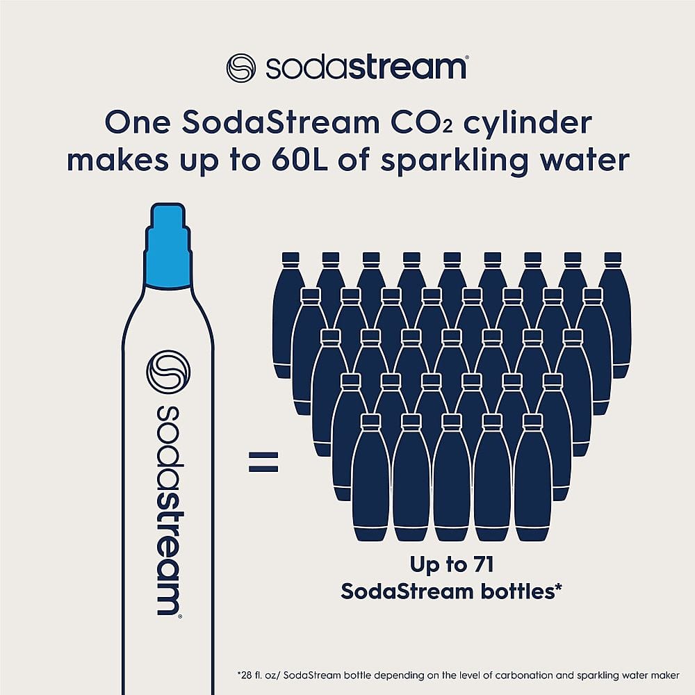 Alt View 14. SodaStream - Spare Carbonator - White.