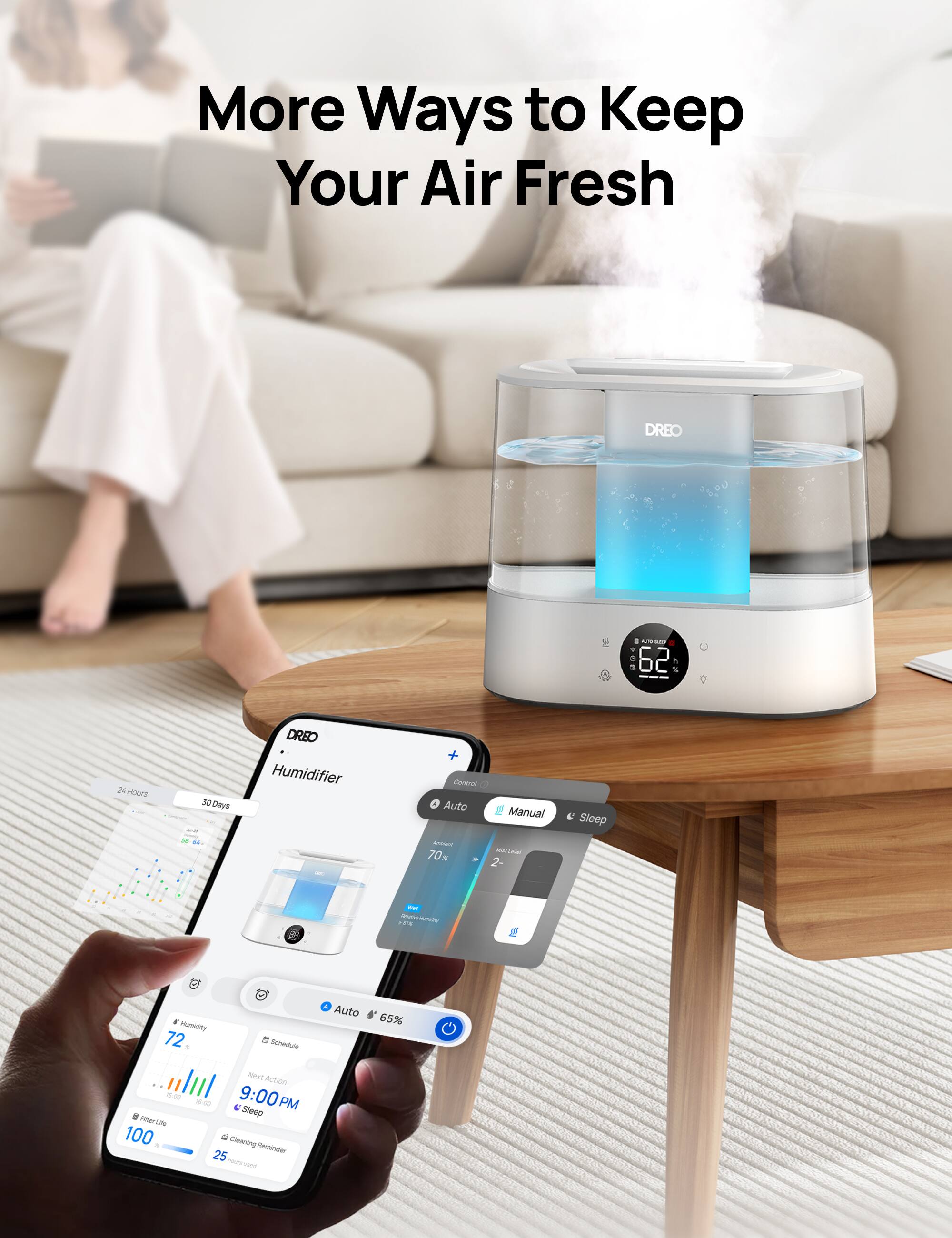 More Ways to Keep Your Air Fresh

DREO Humidifier

- 62% Humidity
- 70% Humidity
- 72% Humidity
- 65% Humidity
- 100 Next Action
- 9:00 PM Sleep
- 25 nur
- 24 Hours
- 30 Days
- Auto
- Manual
- Sleep
- Filter Life
- Cleaning Reminder