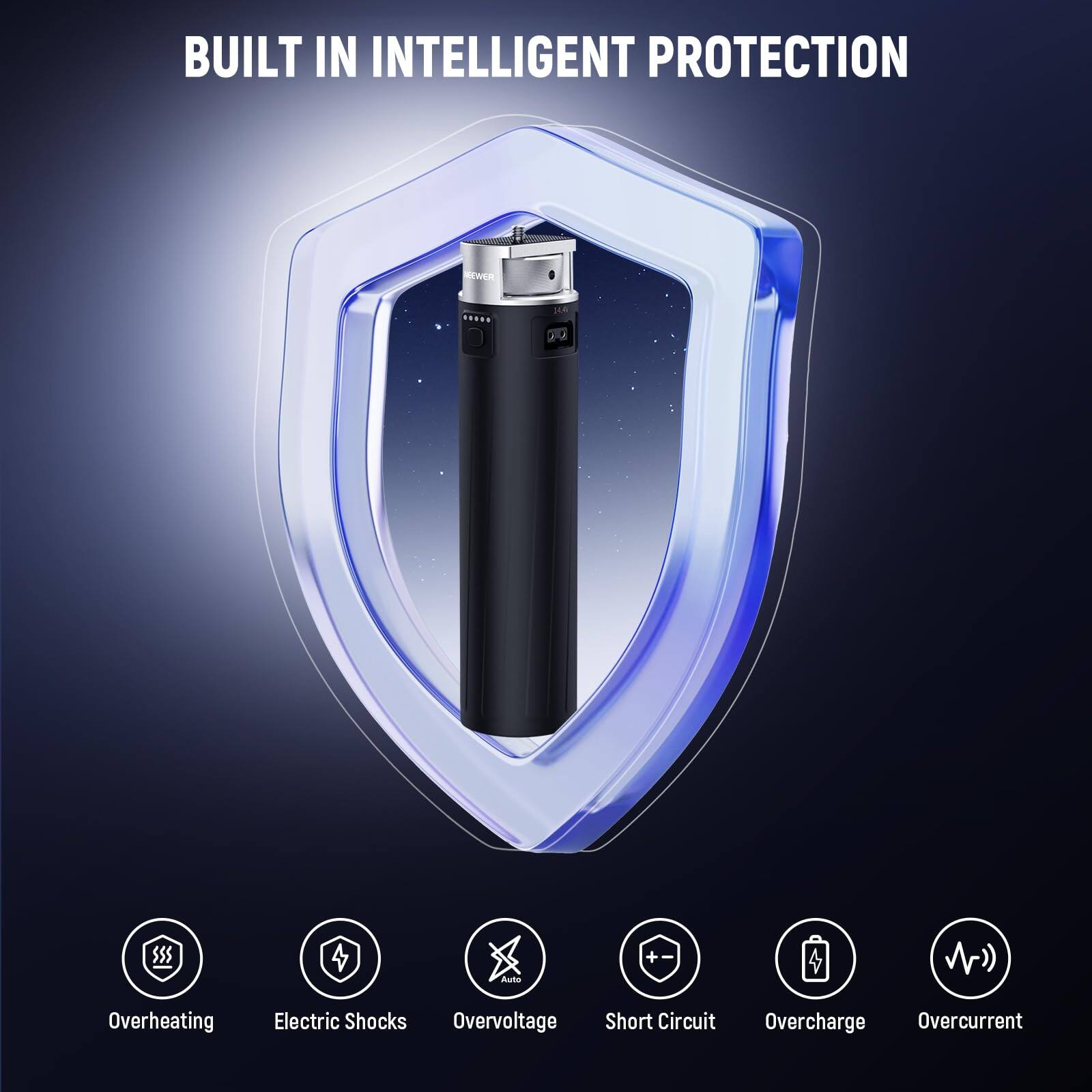 BUILT IN INTELLIGENT PROTECTION

- Overheating
- Electric Shocks
- Overvoltage
- Short Circuit
- Overcharge
- Overcurrent