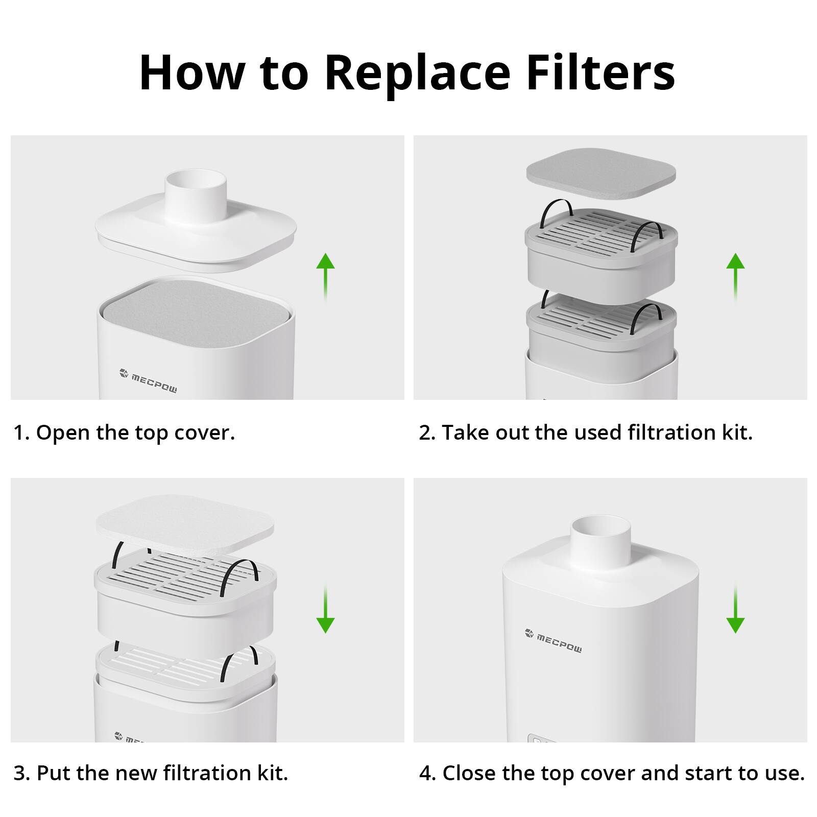 How to Replace Filters

1. Open the top cover.
2. Take out the used filtration kit.
3. Put the new filtration kit.
4. Close the top cover and start to use.