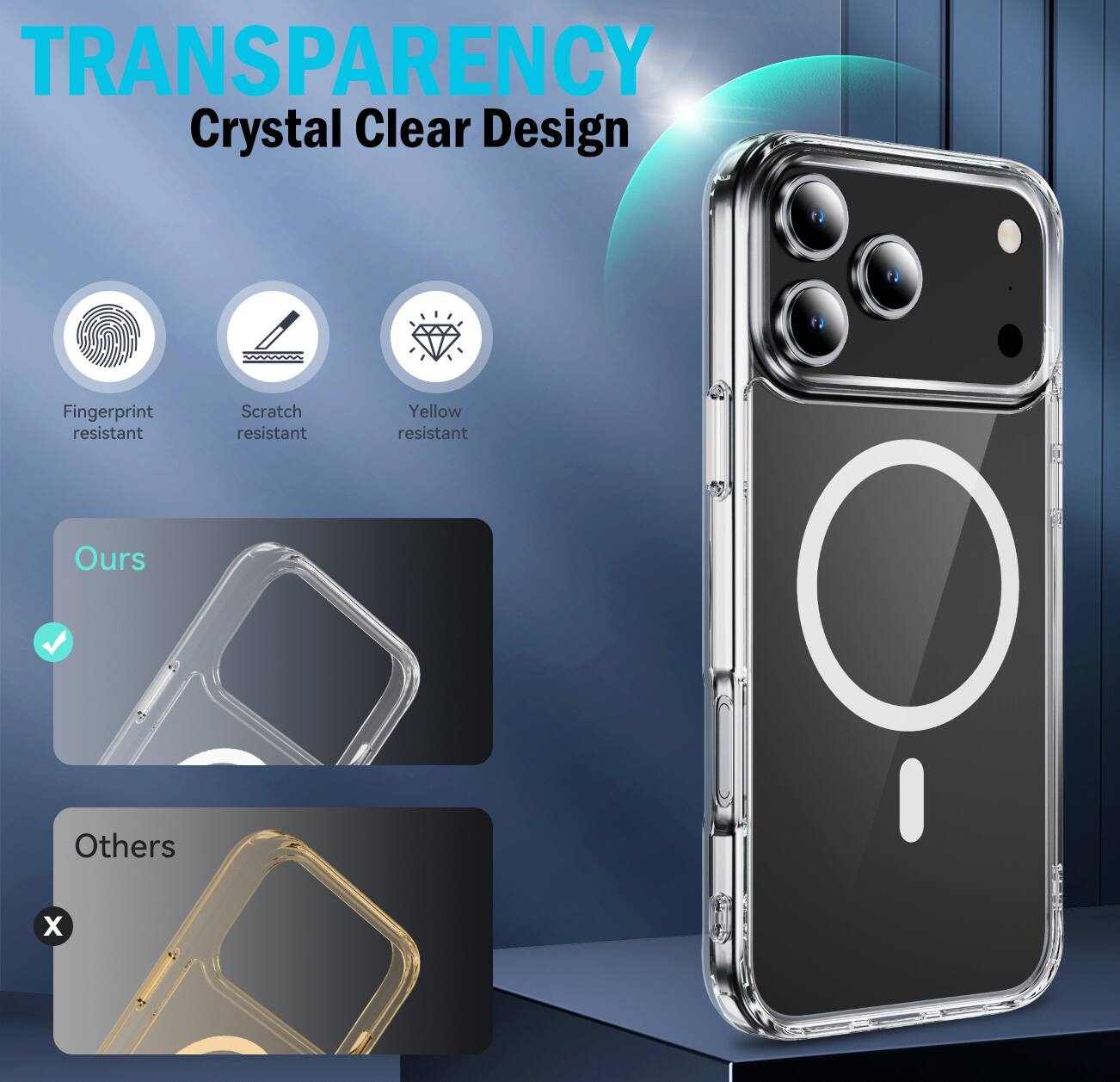 TRANSPARENCY  
Crystal Clear Design  
Fingerprint resistant  
Scratch resistant  
Yellow resistant  

Ours  
Others