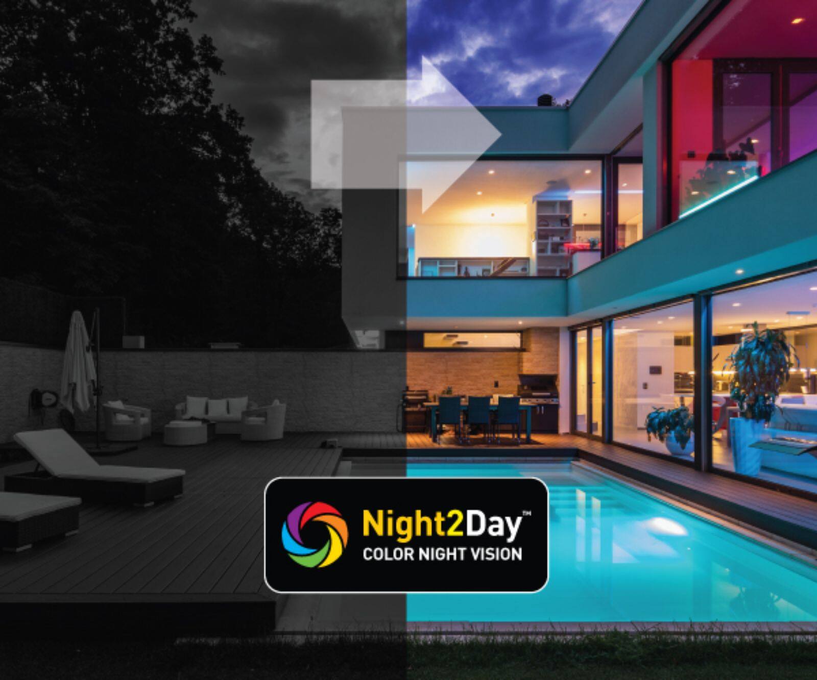 Night2Day COLOR NIGHT VISION