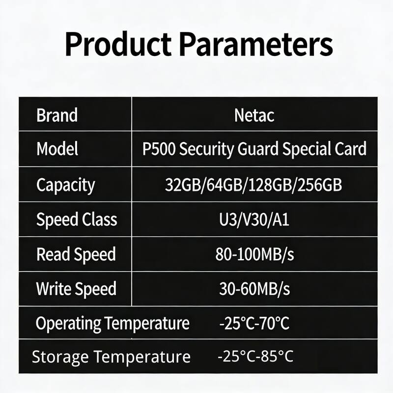 Product Parameters

Brand: Netac  
Model: P500 Security Guard Special Card  
Capacity: 32GB/64GB/128GB/256GB  
Speed Class: U3/V30/A1  
Read Speed: 80-100MB/s  
Write Speed: 30-60MB/s  
Operating Temperature: -25°C-70°C  
Storage Temperature: -25°C-85°C