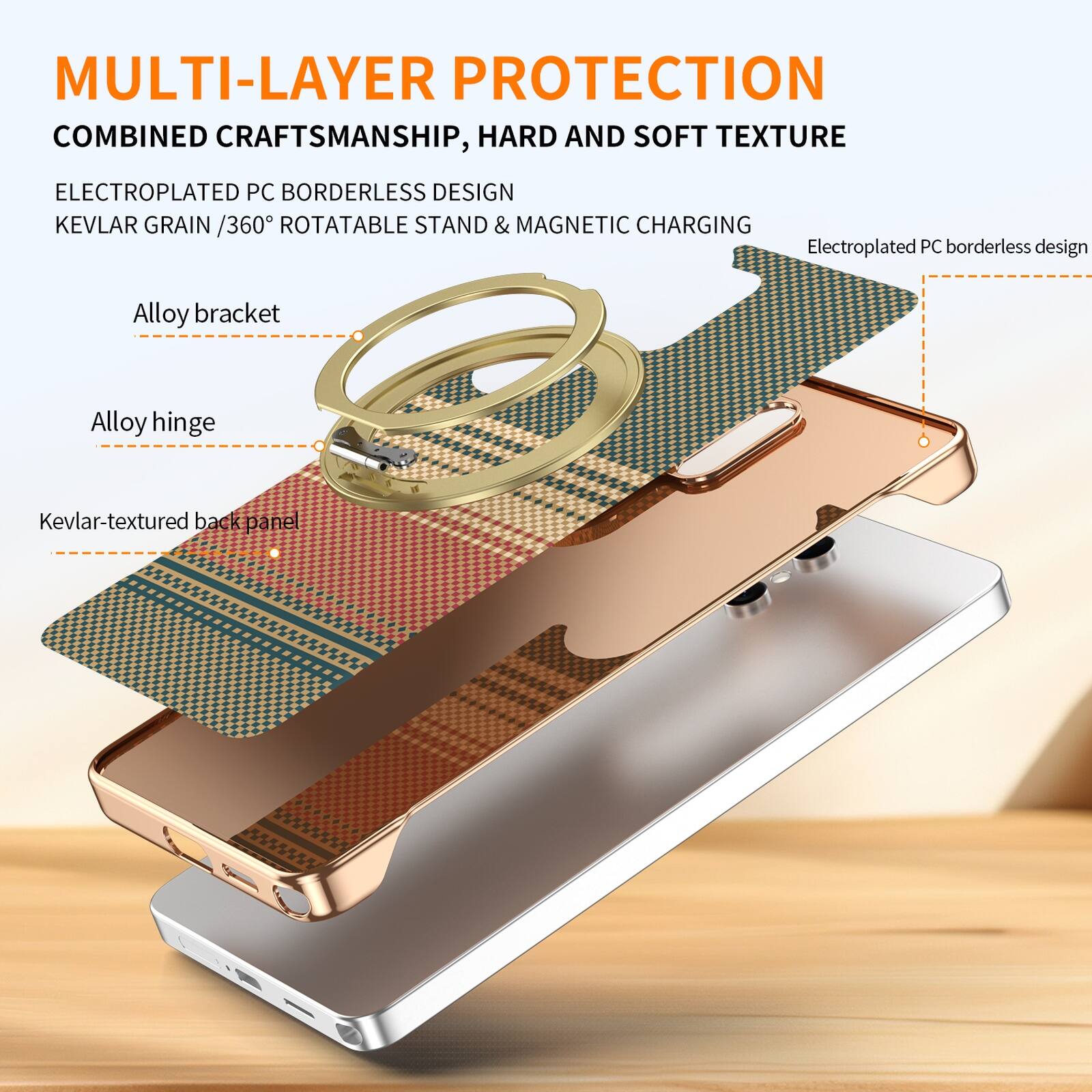 MULTI-LAYER PROTECTION  
COMBINED CRAFTSMANSHIP, HARD AND SOFT TEXTURE  
ELECTROPLATED PC BORDERLESS DESIGN  
KEVLAR GRAIN / 360° ROTATABLE STAND & MAGNETIC CHARGING  

Electroplated PC borderless design  
Alloy bracket  
Alloy hinge  
Kevlar-textured back panel