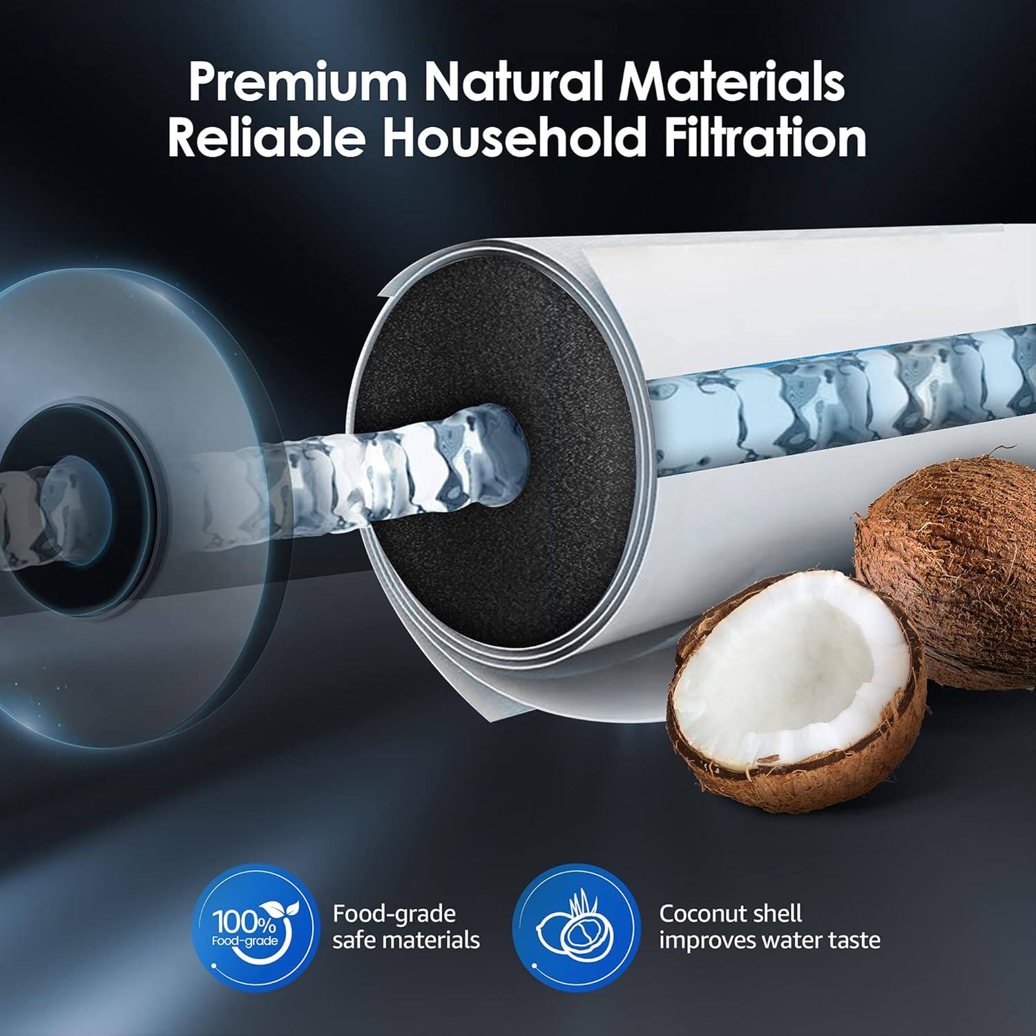 Premium Natural Materials Reliable Household Filtration

100% Food-grade Safe Materials

Coconut shell improves water taste