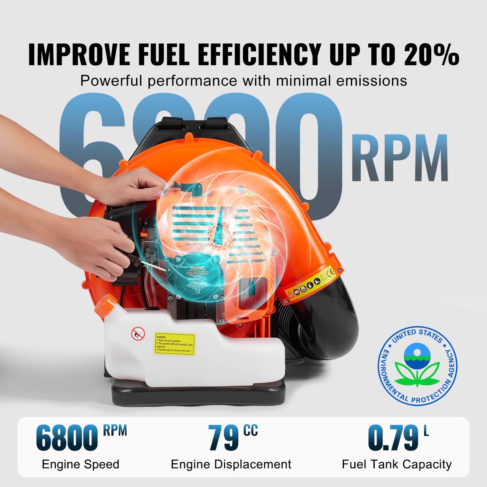 IMPROVE FUEL EFFICIENCY UP TO 20%  
Powerful performance with minimal emissions  

6800 RPM  

6800 RPM  
Engine Speed  

79 CC  
Engine Displacement  

0.79 L  
Fuel Tank Capacity  

UNITED STATES ENVIRONMENTAL PROTECTION AGENCY