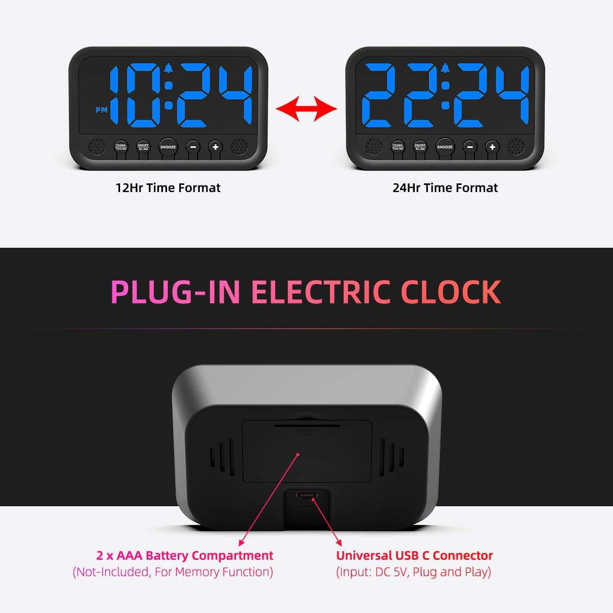 PM 10:24  
SAUE 22:24  

12Hr Time Format  
24Hr Time Format  

PLUG-IN ELECTRIC CLOCK  

2 x AAA Battery Compartment (Not-Included, For Memory Function)  

Universal USB C Connector (Input: DC 5V, Plug and Play)