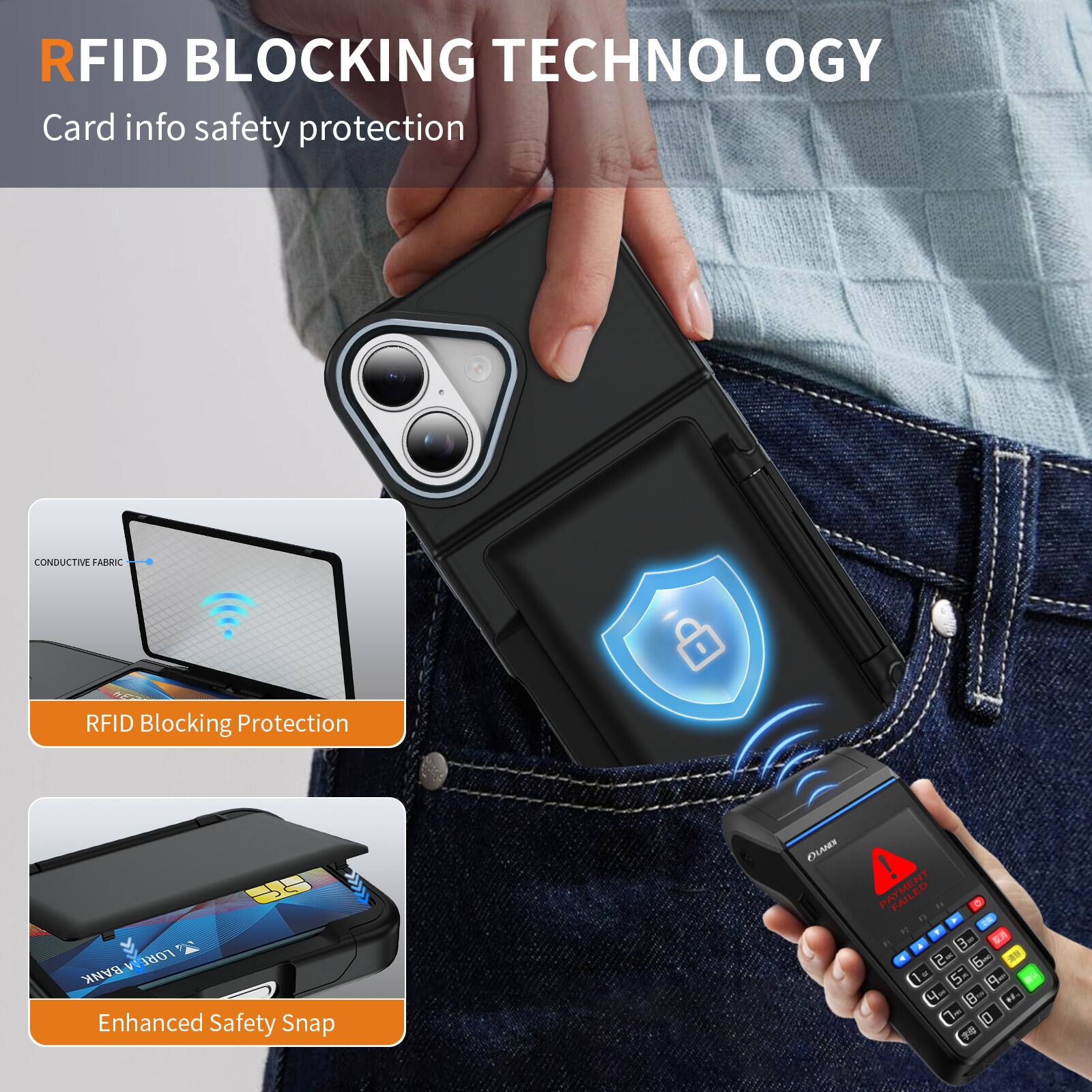 RFID BLOCKING TECHNOLOGY  
Card info safety protection  

CONDUCTIVE FABRIC  
RFID Blocking Protection  

Enhanced Safety Snap