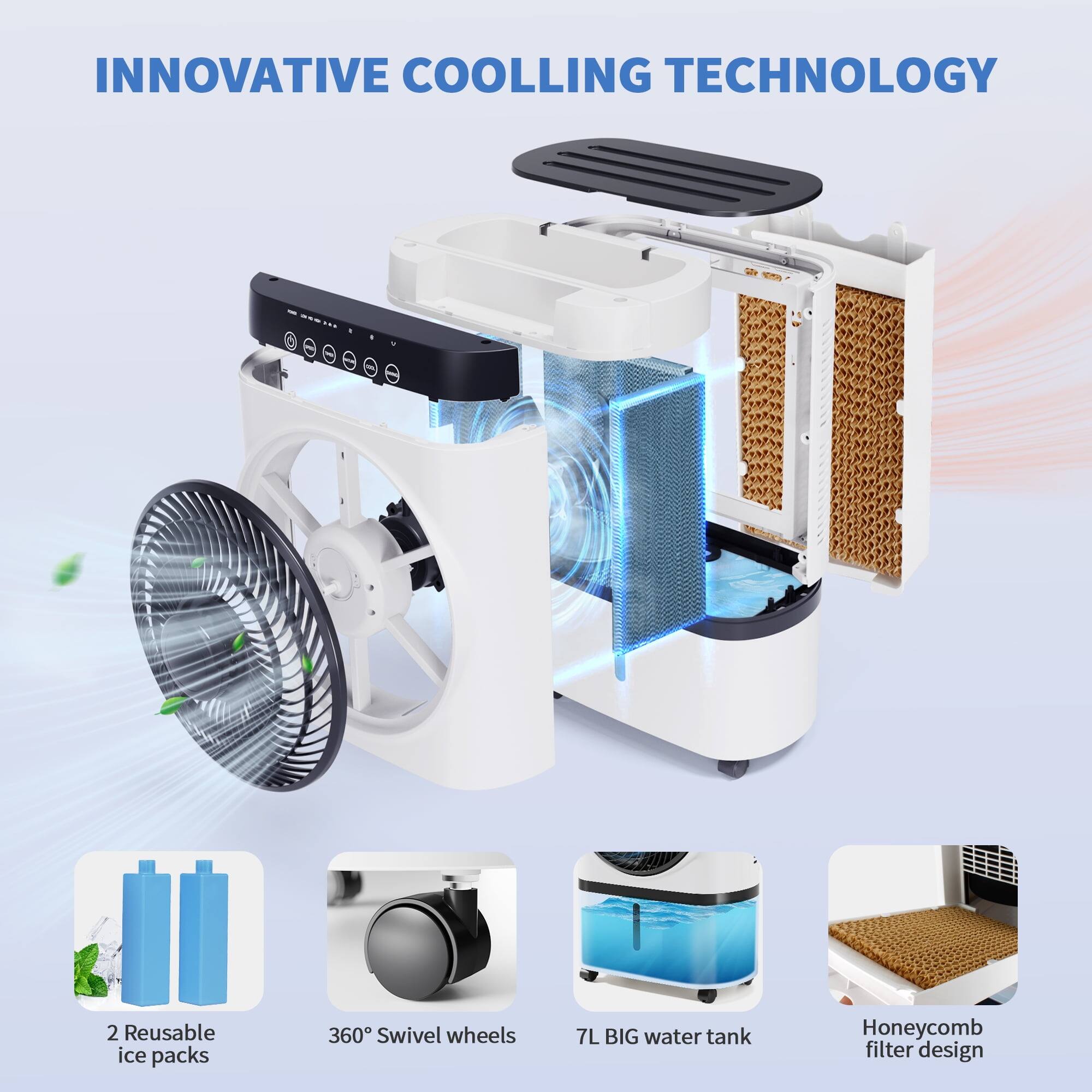 INNOVATIVE COOLING TECHNOLOGY

- 2 Reusable ice packs
- 360° Swivel wheels
- 7L BIG water tank
- Honeycomb filter design