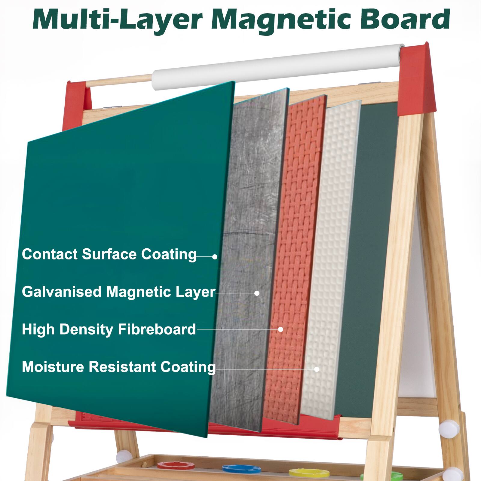 media item thumbnail