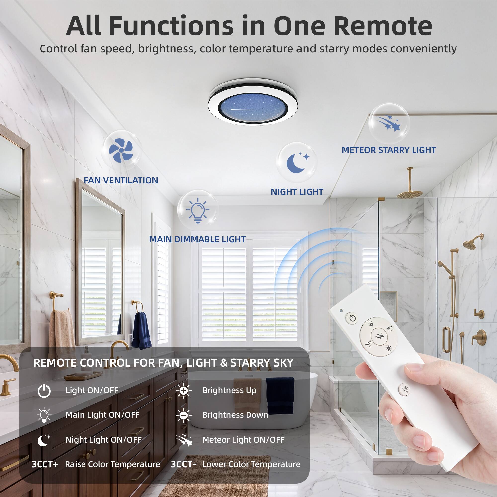 All Functions in One Remote  
Control fan speed, brightness, color temperature and starry modes conveniently

METEOR STARRY LIGHT  
FAN VENTILATION  
NIGHT LIGHT  
MAIN DIMMABLE LIGHT  
REMOTE CONTROL FOR FAN, LIGHT & STARRY SKY  
Light ON/OFF  
Brightness Up  
Main Light ON/OFF  
Brightness Down  
Night Light ON/OFF  
Meteor Light ON/OFF  
3CCT+ Raise Color Temperature  
3CCT- Lower Color Temperature