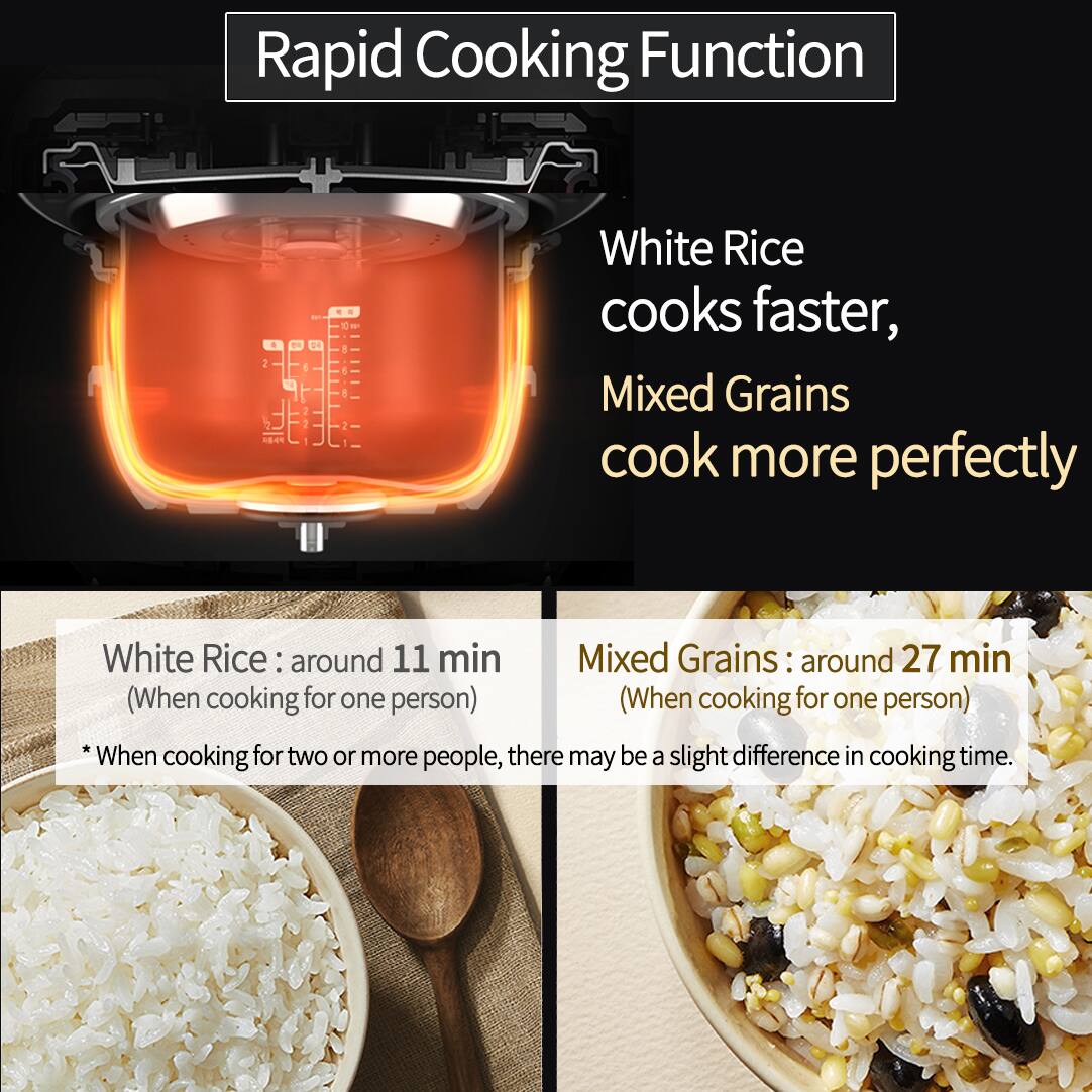 Rapid Cooking Function

White Rice cooks faster, Mixed Grains cook more perfectly

White Rice: around 11 min (When cooking for one person)

Mixed Grains: around 27 min (When cooking for one person)

*When cooking for two or more people, there may be a slight difference in cooking time.