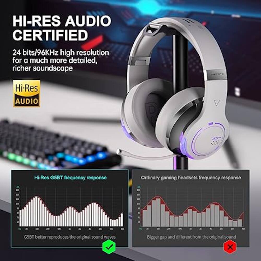 Hi-Res Audio Certified: 24 bits/96KHz high resolution for a much more detailed, richer soundscape. Hi-Res G5BT frequency response. Ordinary gaming headsets frequency response. EN 200 N0 - G5BT better reproduces the original sound waves. Bigger gap and different from the original sound.