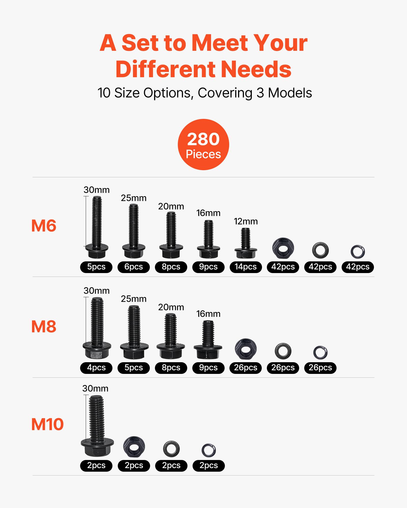 A Set to Meet Your Different Needs  
10 Size Options, Covering 3 Models  
280 Pieces  

M6  
30mm 5pcs  
25mm 6pcs  
20mm 8pcs  
16mm 9pcs  
12mm 14pcs  
42pcs  
42pcs  
42pcs  

M8  
30mm 4pcs  
25mm 5pcs  
20mm 8pcs  
16mm 9pcs  
26pcs  
26pcs  
26pcs  

M10  
30mm 2pcs  
2pcs  
2pcs  
2pcs