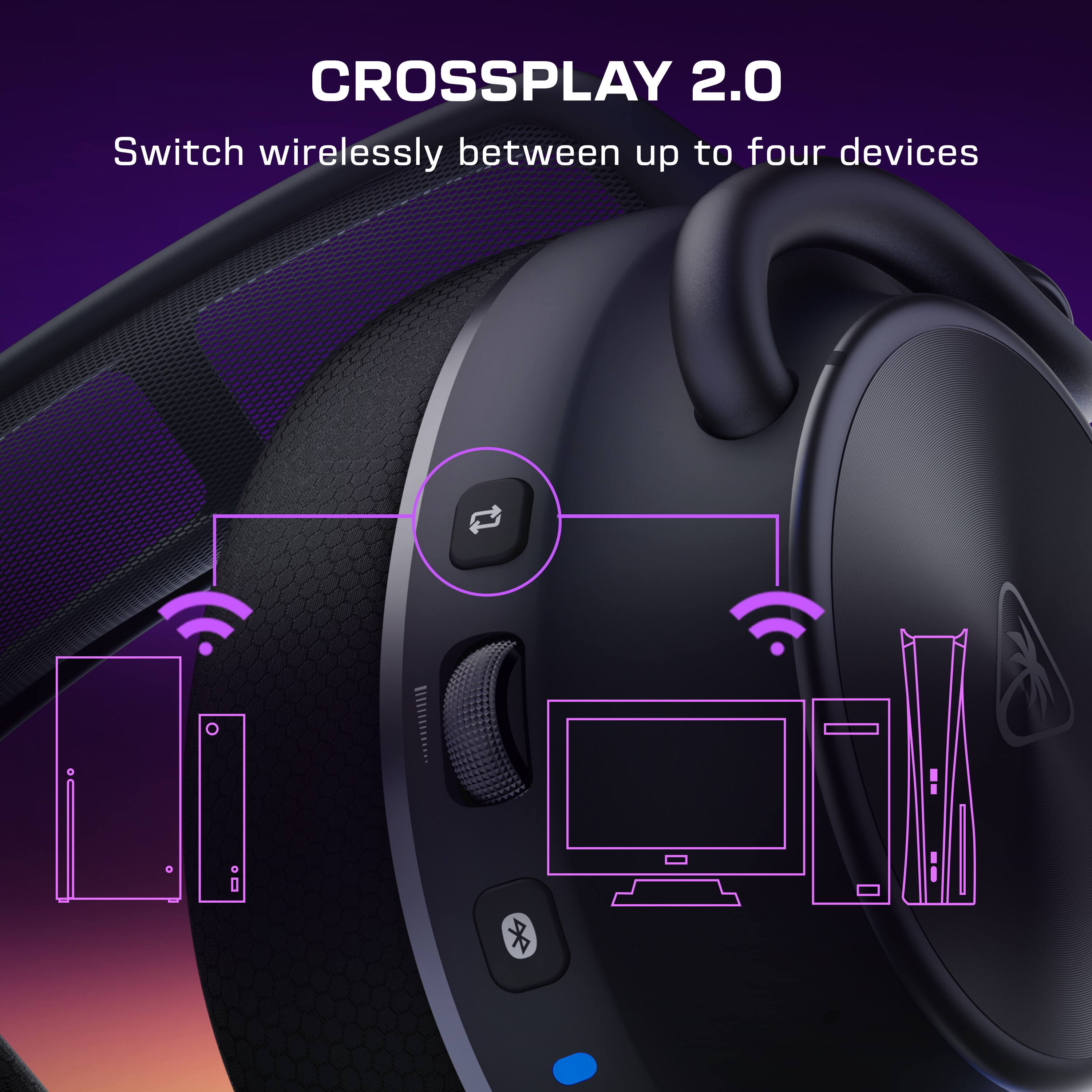 CROSSPLAY 2.0  
Switch wirelessly between up to four devices