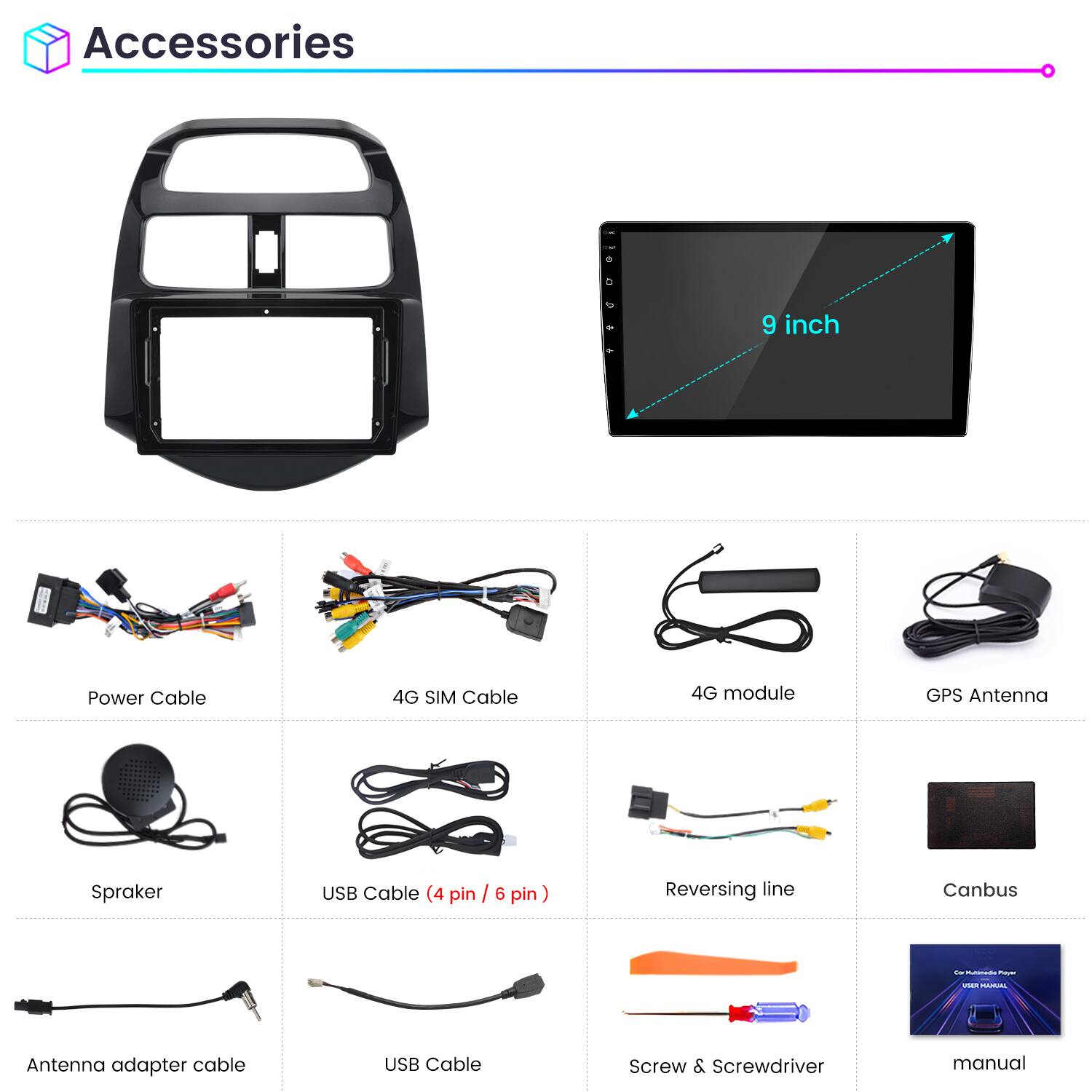 Accessories

- 9 inch Power Cable
- 4G SIM Cable
- 4G module
- GPS Antenna
- Spraker
- USB Cable (4 pin / 6 pin)
- Reversing line
- Canbus
- Antenna adapter cable
- USB Cable
- Screw & Screwdriver
- Manual