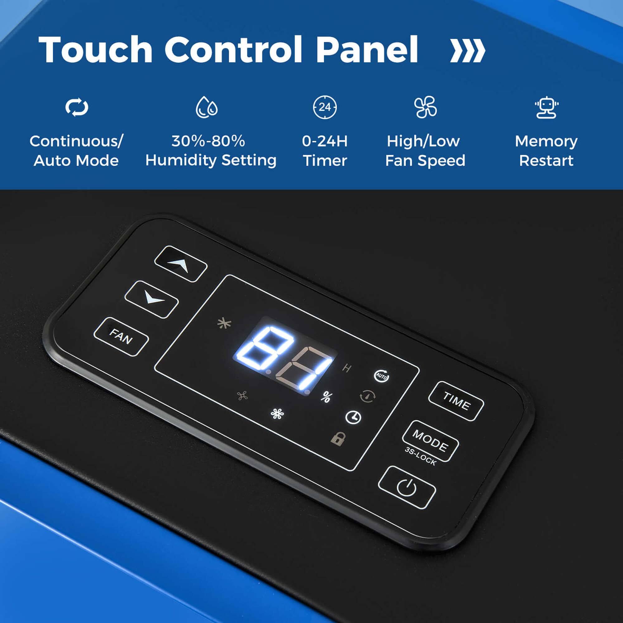 Touch Control Panel:
- 24 Continuous/ 30%-80% 0-24H Auto Mode Humidity Setting Timer High/Low Fan Speed Memory Restart FAN % RTO I L TIME MODE 38-LOGK