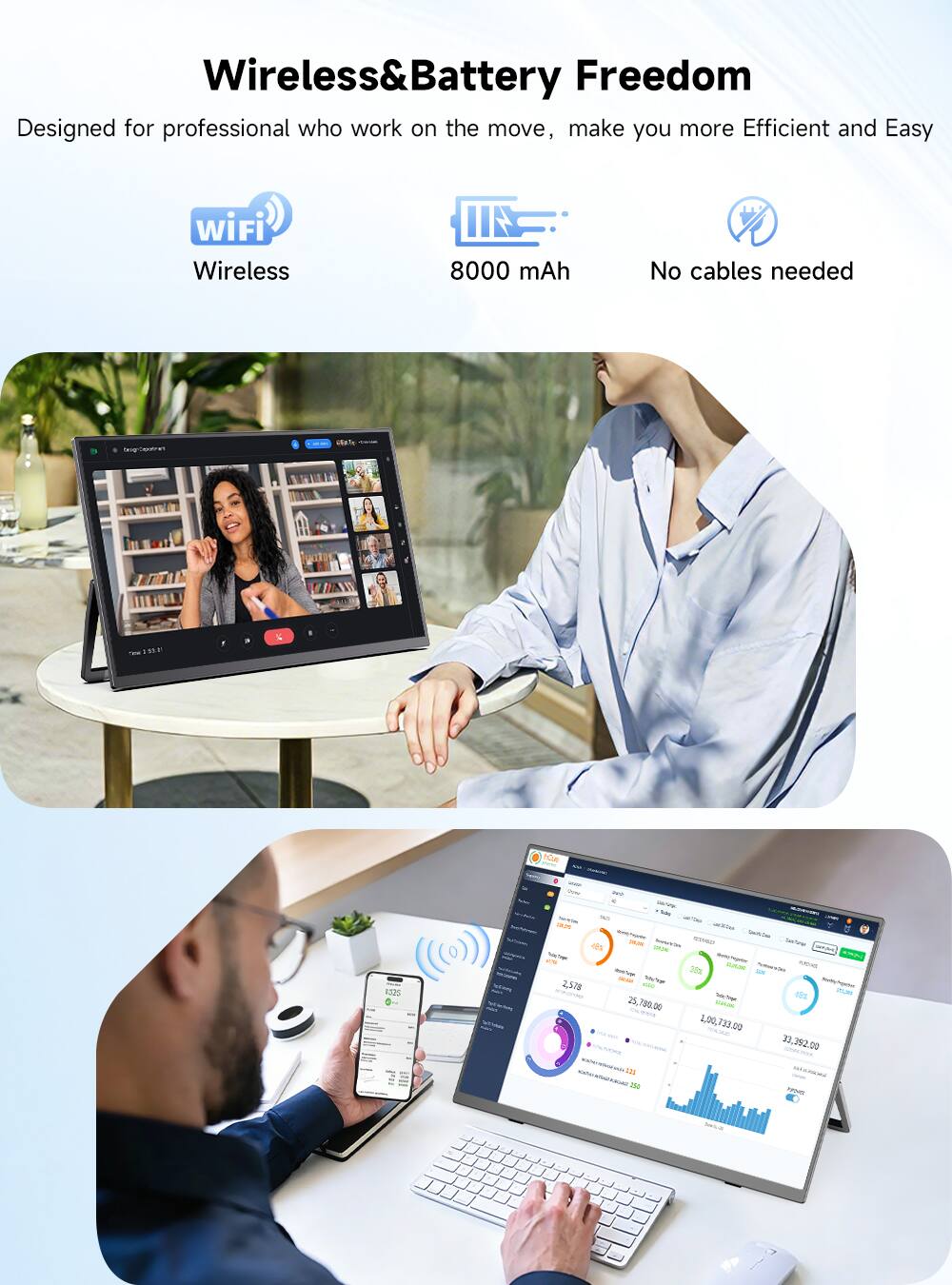 Wireless & Battery Freedom  
Designed for professionals who work on the move, make you more Efficient and Easy  

WiFi Wireless  
8000 mAh  
No cables needed