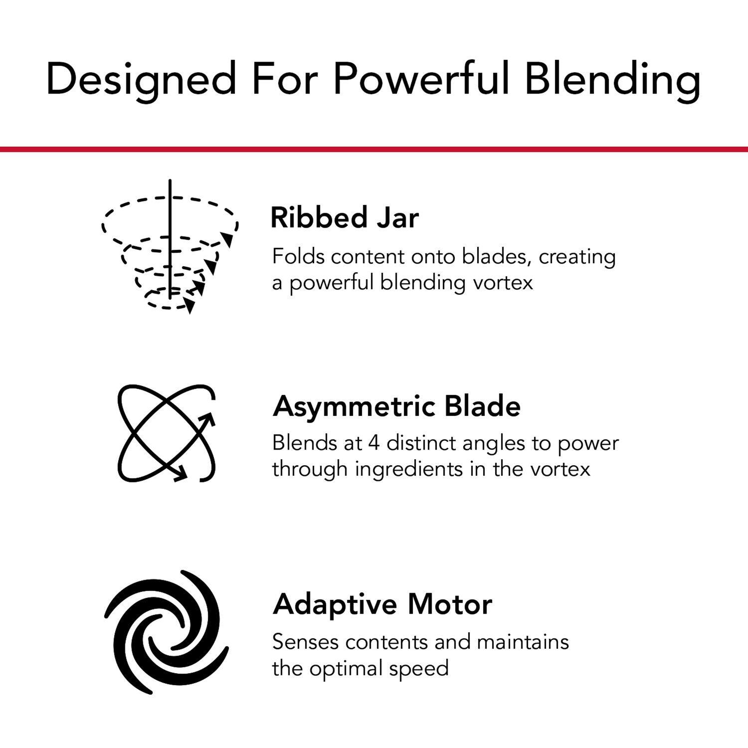 Designed For Powerful Blending:

1. Ribbed Jar: Folds content onto blades, creating a powerful blending vortex.
2. Asymmetric Blade: Blends at 4 distinct angles to power through ingredients in the vortex.
3. Adaptive Motor: Senses contents and maintains the optimal speed.