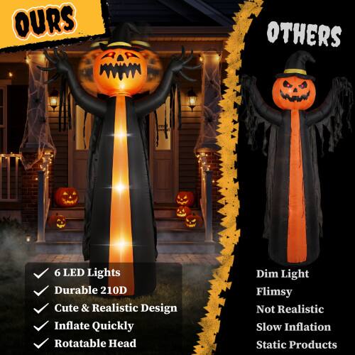 OURS  
OTHERS  

6 LED Lights  
Durable 210D  
Cute & Realistic Design  
Inflate Quickly  
Rotatable Head  

Dim Light  
Flimsy  
Not Realistic  
Slow Inflation  
Static Products