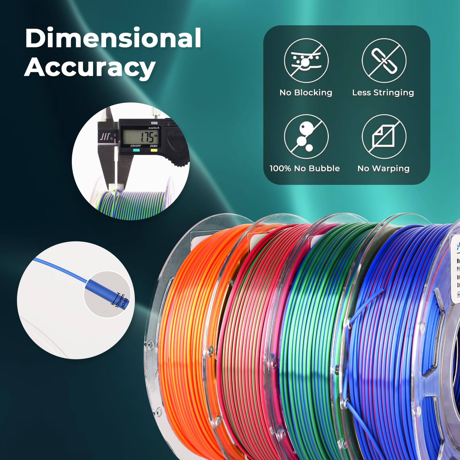 Dimensional Accuracy

- No Blocking
- Less Stringing
- 100% No Bubble
- No Warping

175