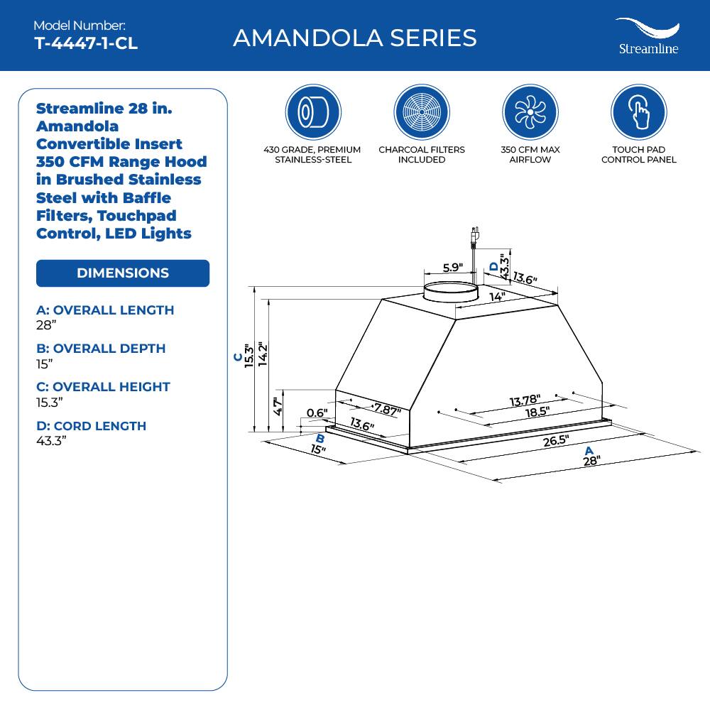 Model Number: T-4447-1-CL

AMANDOLA SERIES

Streamline 28 in. Amandola Convertible Insert 350 CFM Range Hood in Brushed Stainless Steel with Baffle Filters, Touchpad Control, LED Lights

DIMENSIONS
A: OVERALL LENGTH 28"
B: OVERALL DEPTH 15"
C: OVERALL HEIGHT 15.3"
D: CORD LENGTH 43.3"

430 GRADE, PREMIUM CHARCOAL FILTERS STAINLESS-STEEL INCLUDED

5.9" 15.3" 14.2" 47 0.6" 7.87" 13.6" 15" 450 CFM MAX TOUCH PAD AIRFLOW CONTROL PANEL 43.3" 13.6" 14" 13.78" 18.5" 26.5" A 28"