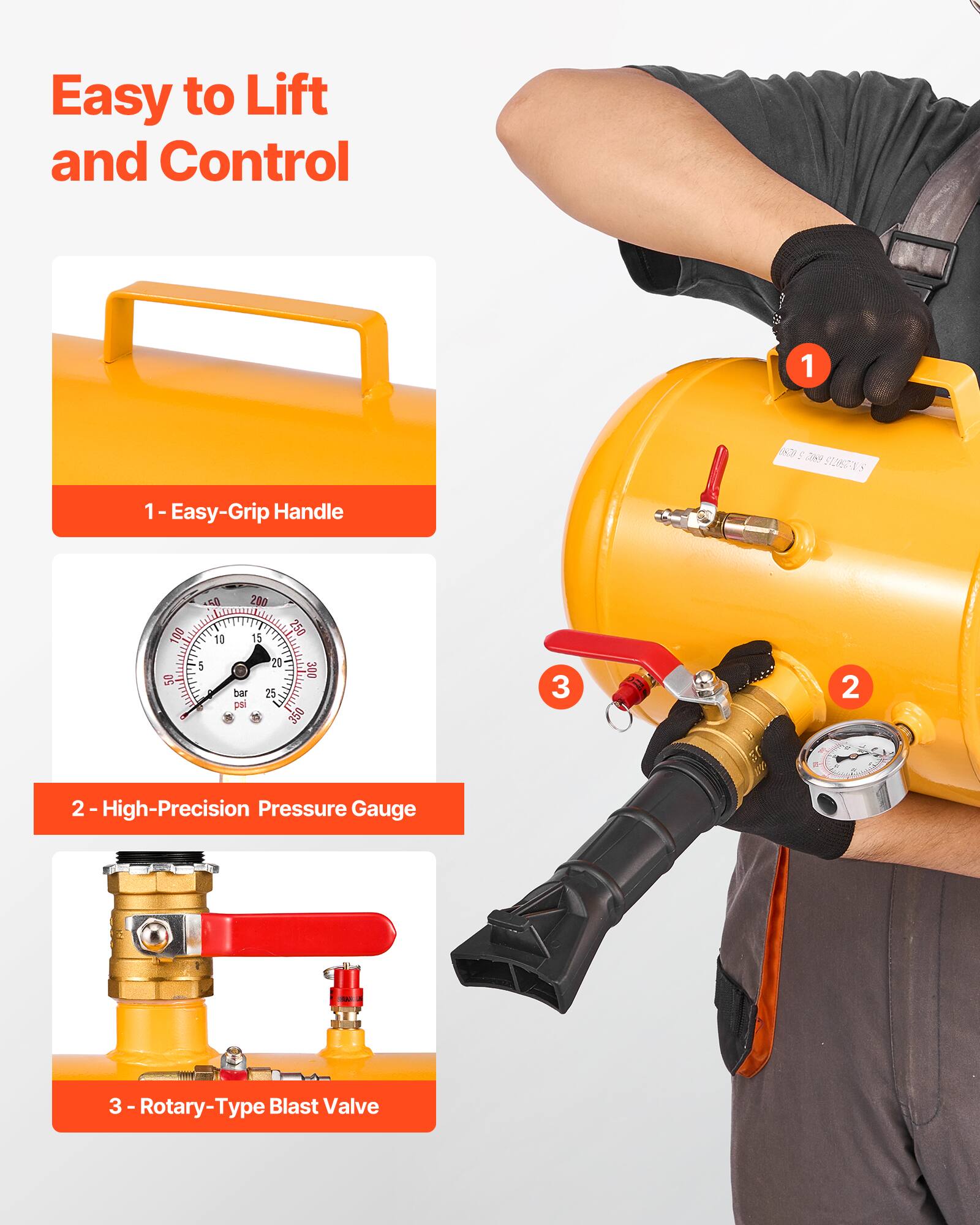 Easy to Lift and Control

1 - Easy-Grip Handle

2 - High-Precision Pressure Gauge

3 - Rotary-Type Blast Valve