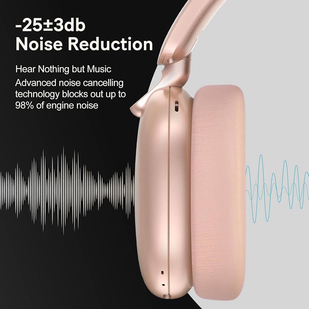 -25±3db Noise Reduction

Hear Nothing but Music  
Advanced noise cancelling technology blocks out up to 98% of engine noise