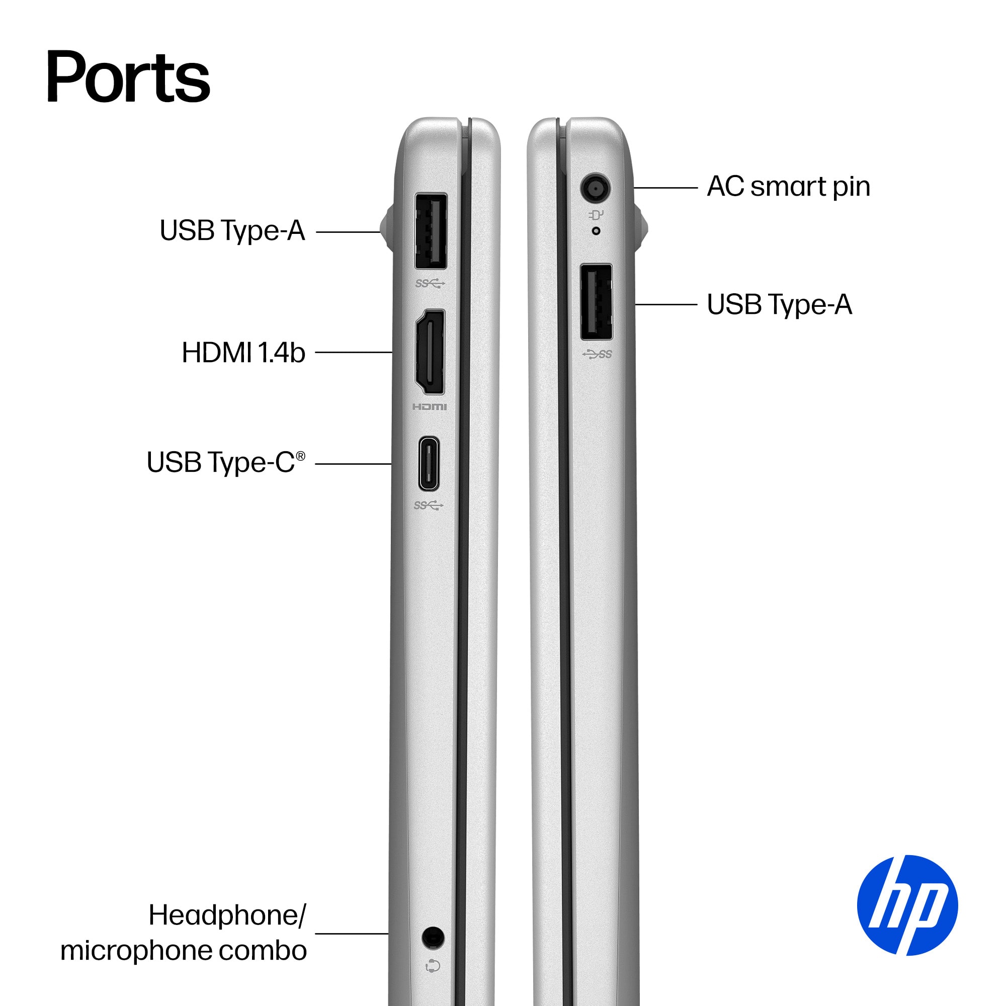 Ports
- USB Type-A
- HDMI 1.4b
- USB Type-C
- AC smart pin
- USB Type-A
- Headphone/microphone combo