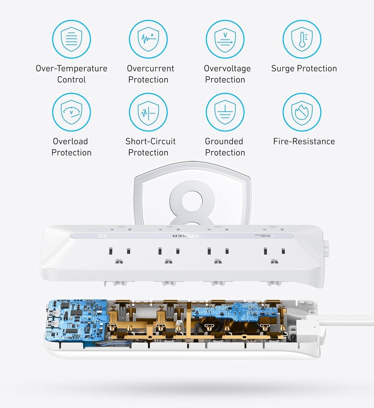 - Over-Temperature Control
- Overcurrent Protection
- Overvoltage Protection
- Surge Protection
- Overload Protection
- Short-Circuit Protection
- Grounded Protection
- Fire-Resistance Protection