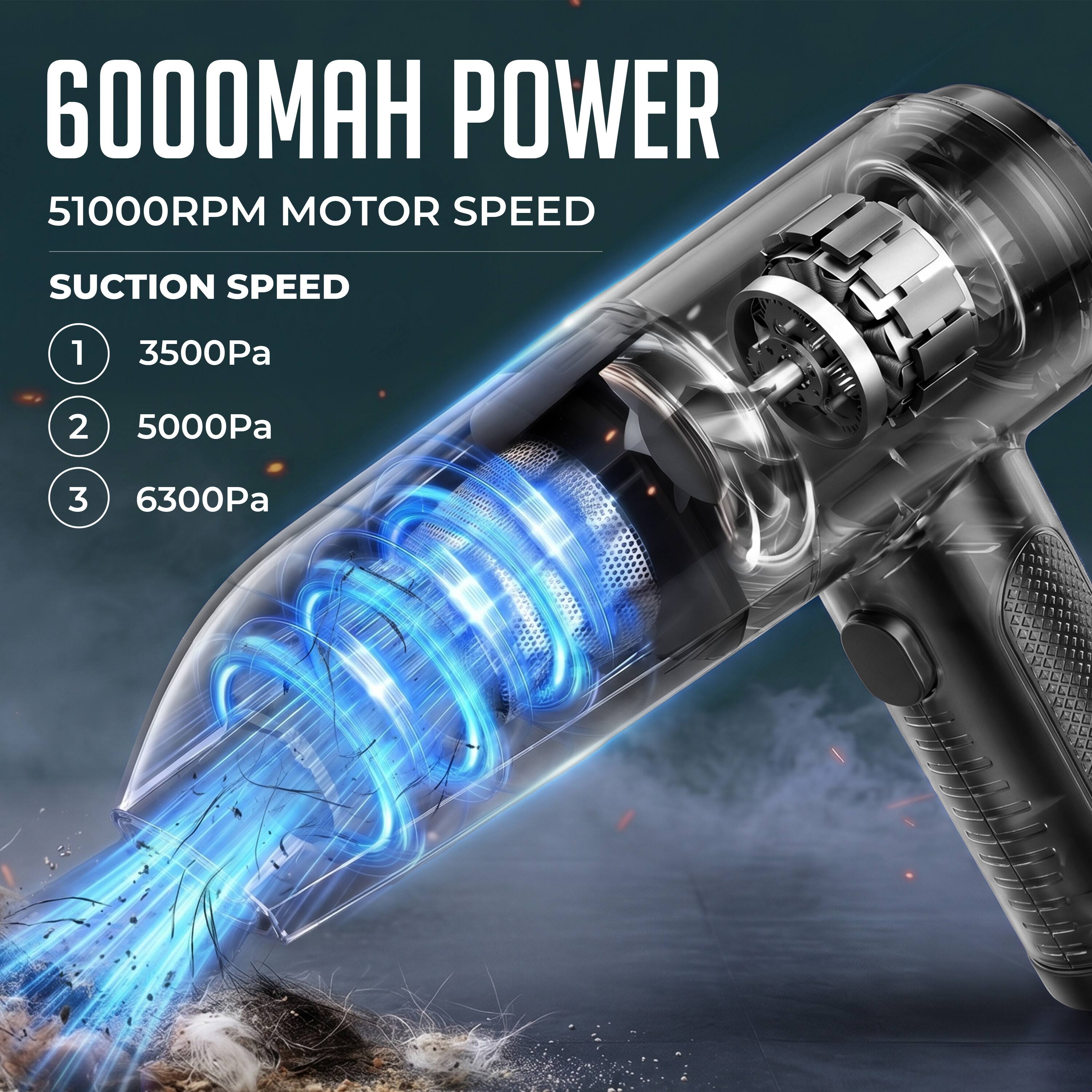 6000MAH POWER  
51000RPM MOTOR SPEED  
SUCTION SPEED  
1. 3500Pa  
2. 5000Pa  
3. 6300Pa