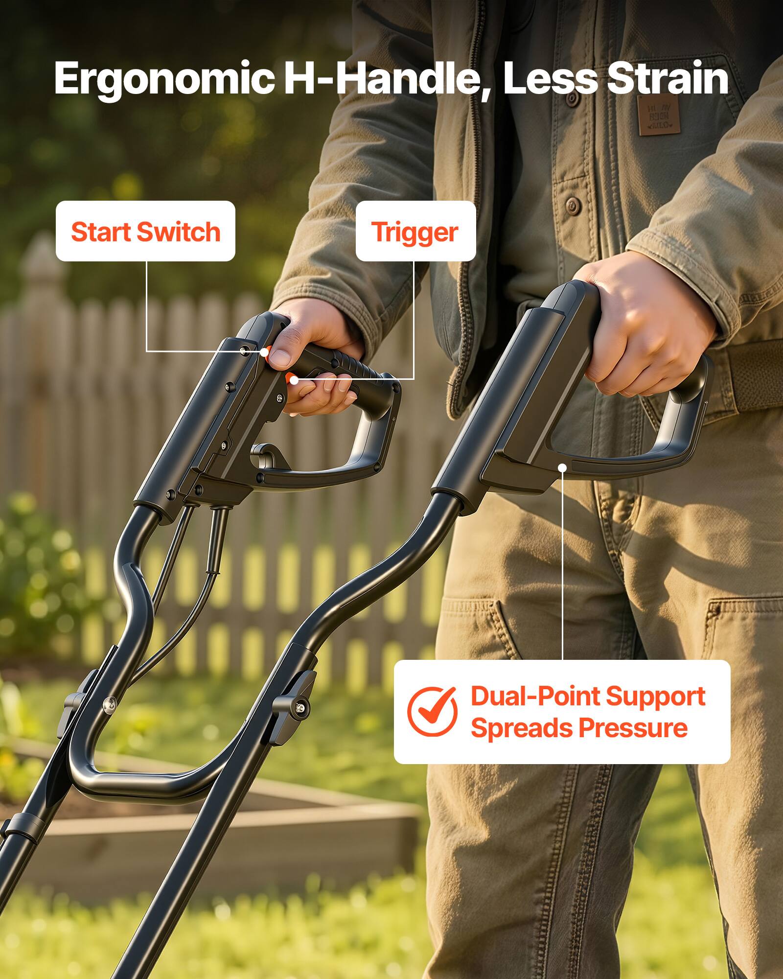 Ergonomic H-Handle, Less Strain

- Start Switch
- Trigger
- Dual-Point Support Spreads Pressure
