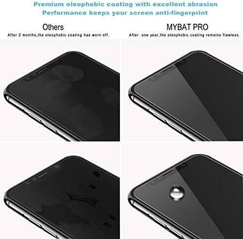 Premium oleophobic coating with excellent abrasion performance keeps your screen anti-fingerprint.

Others: After 2 months, the oleophobic coating has worn off.

MYBAT PRO: After one year, the oleophobic coating remains flawless.