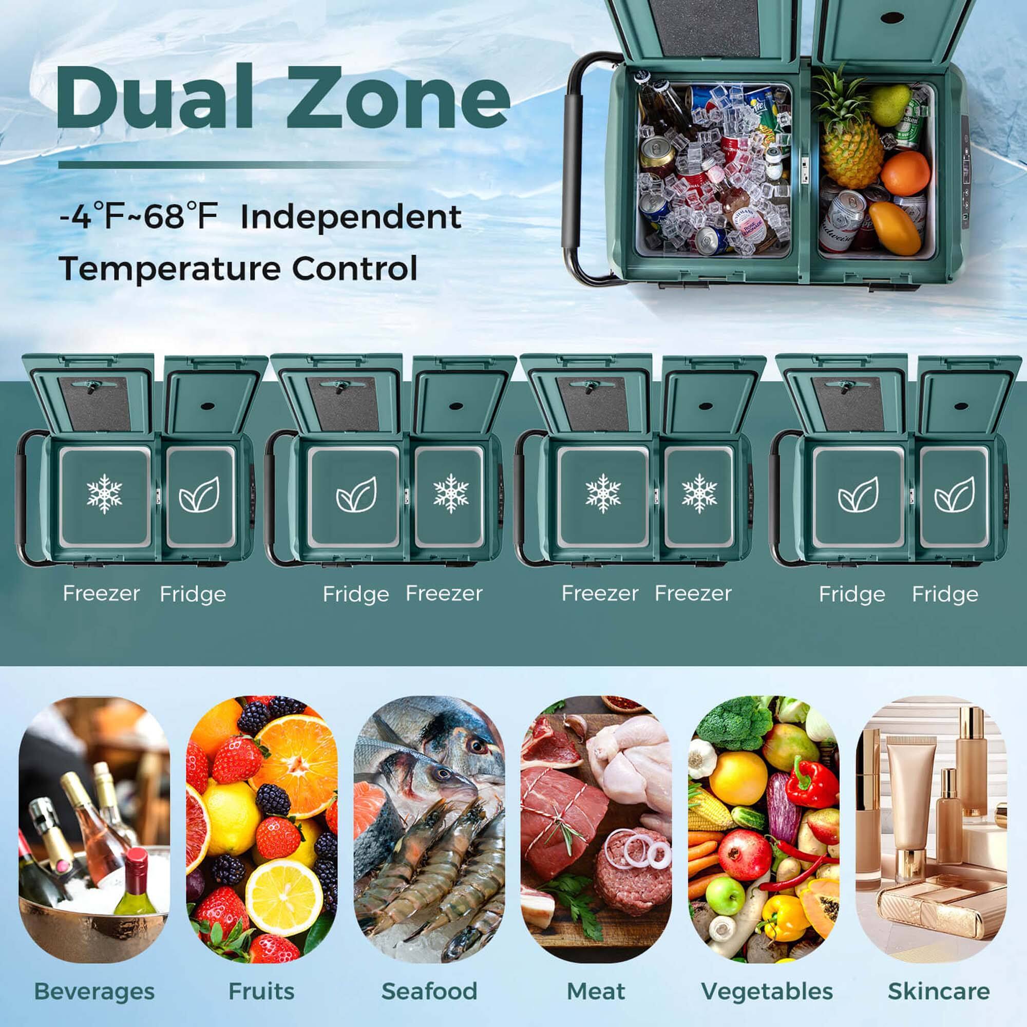 Dual Zone -4F~68F Independent Temperature Control Freezer Fridge Fridge Freezer Freezer Fridge Fridge Beverages Fruits Seafood Meat Vegetables Skincare