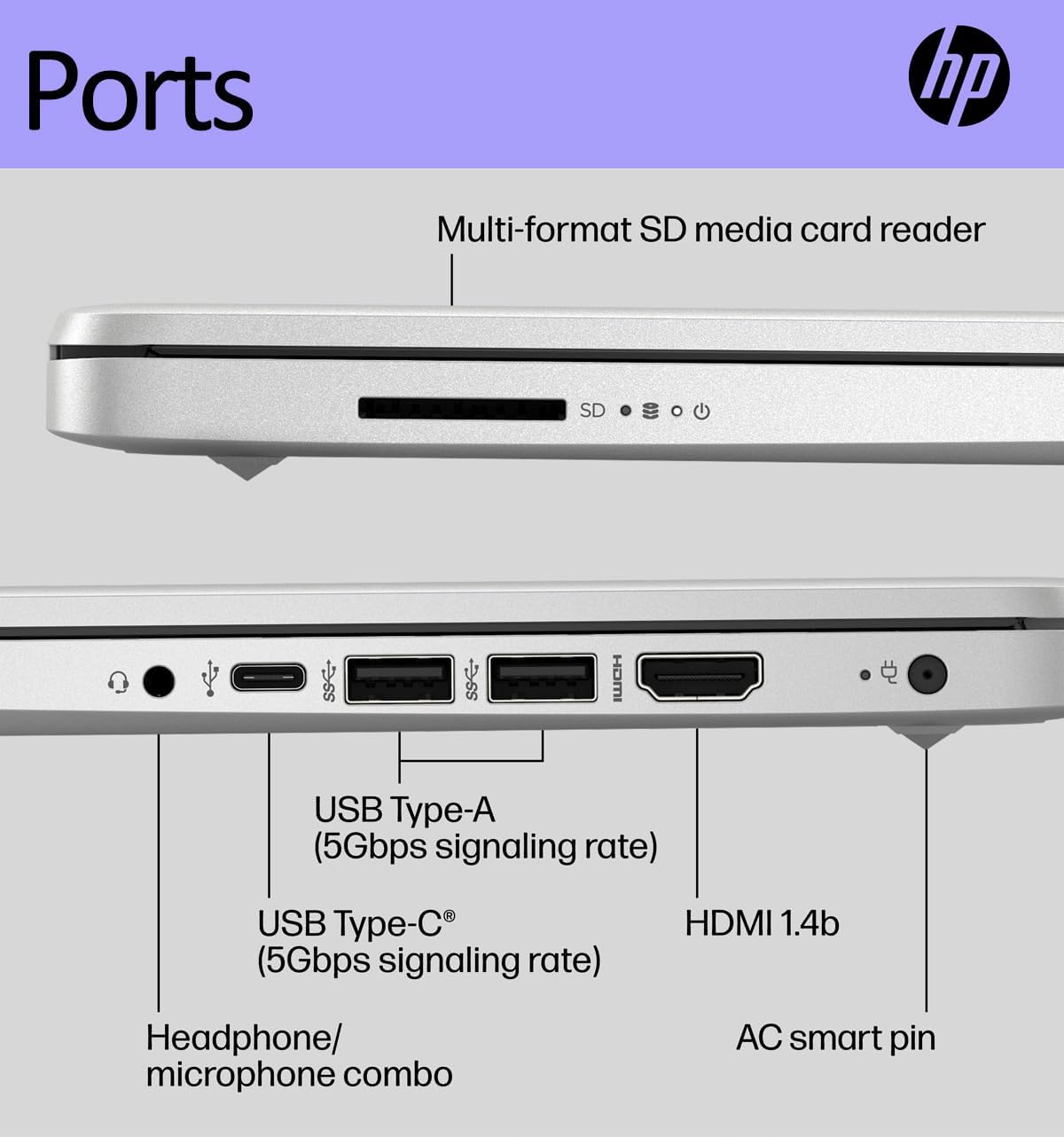Ports

hp

Multi-format SD media card reader

USB Type-A (5Gbps signaling rate)

USB Type-C (5Gbps signaling rate)

HDMI 1.4b

Headphone/ microphone combo

AC smart pin
