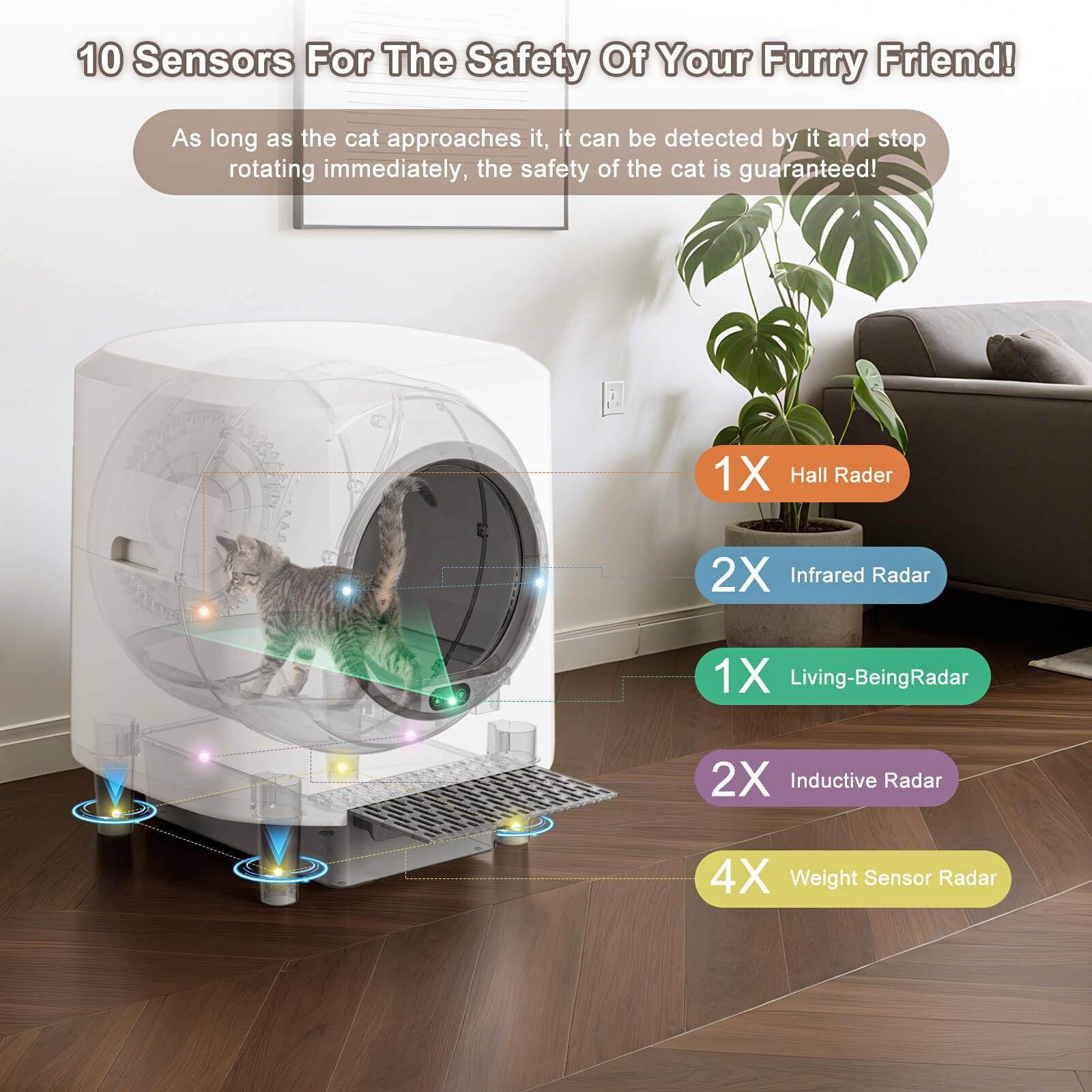 10 Sensors For The Safety Of Your Furry Friend!

As long as the cat approaches it, it can be detected by it and stop rotating immediately, the safety of the cat is guaranteed!

1X Hall Radar  
2X Infrared Radar  
1X Living-Being Radar  
2X Inductive Radar  
4X Weight Sensor Radar