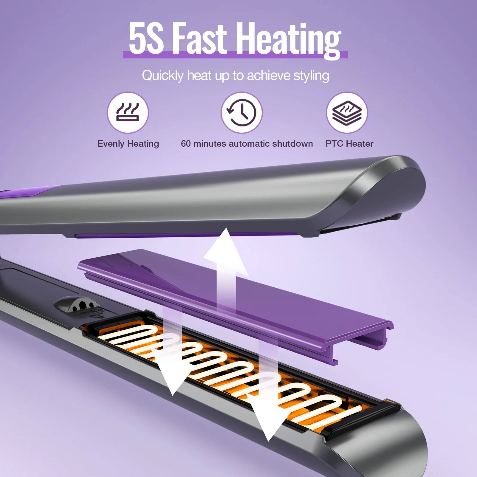 5S Fast Heating  
Quickly heat up to achieve styling  

- Evenly Heating  
- 60 minutes automatic shutdown  
- PTC Heater