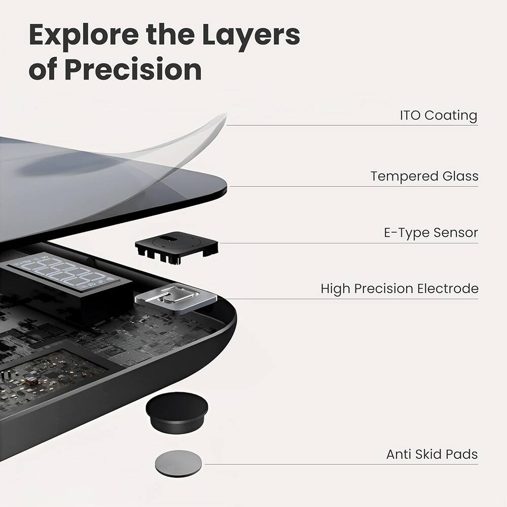 Explore the Layers of Precision

- ITO Coating
- Tempered Glass
- E-Type Sensor
- High Precision Electrode
- Anti Skid Pads