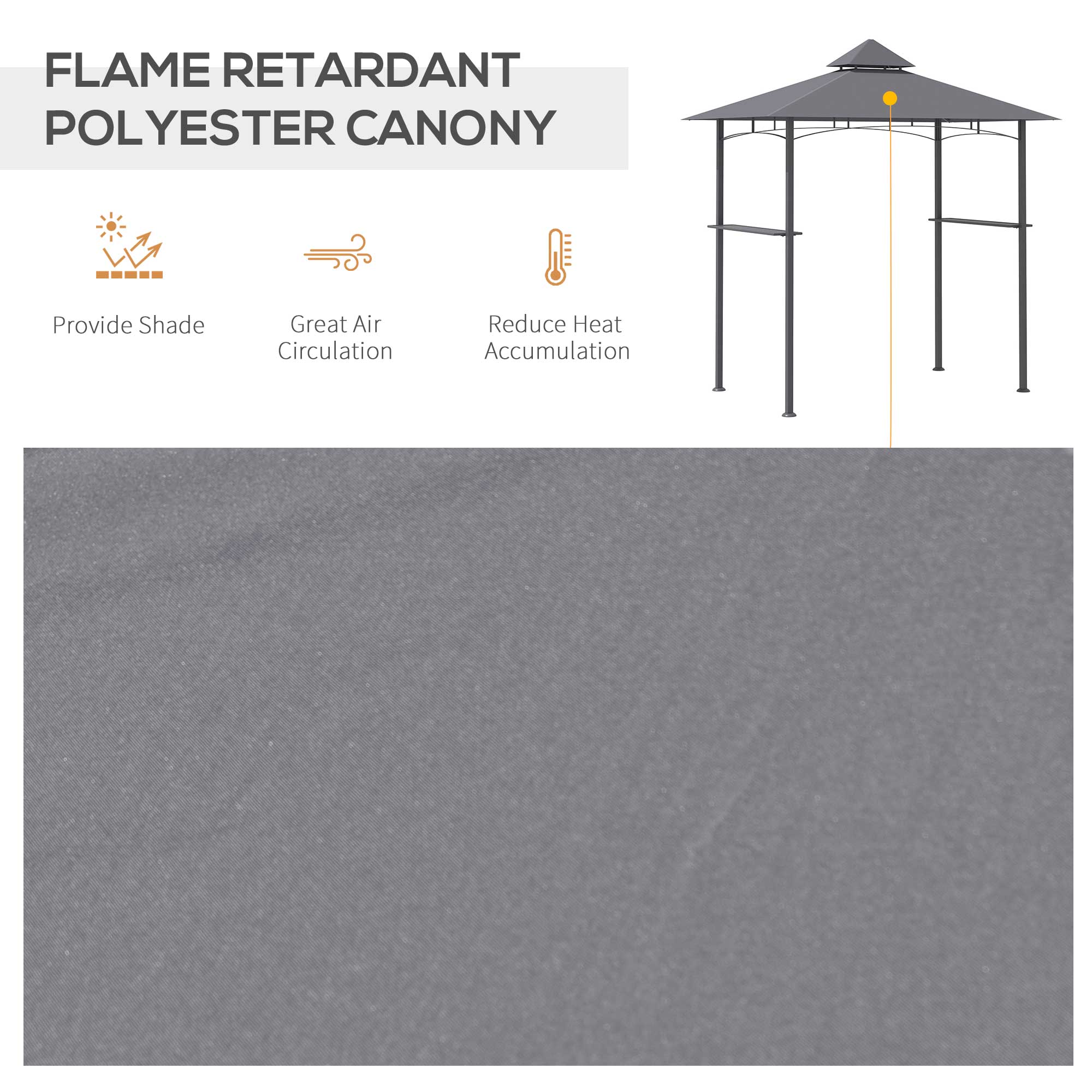 FLAME RETARDANT POLYESTER CANOPY

- Provide Shade
- Great Air Circulation
- Reduce Heat Accumulation