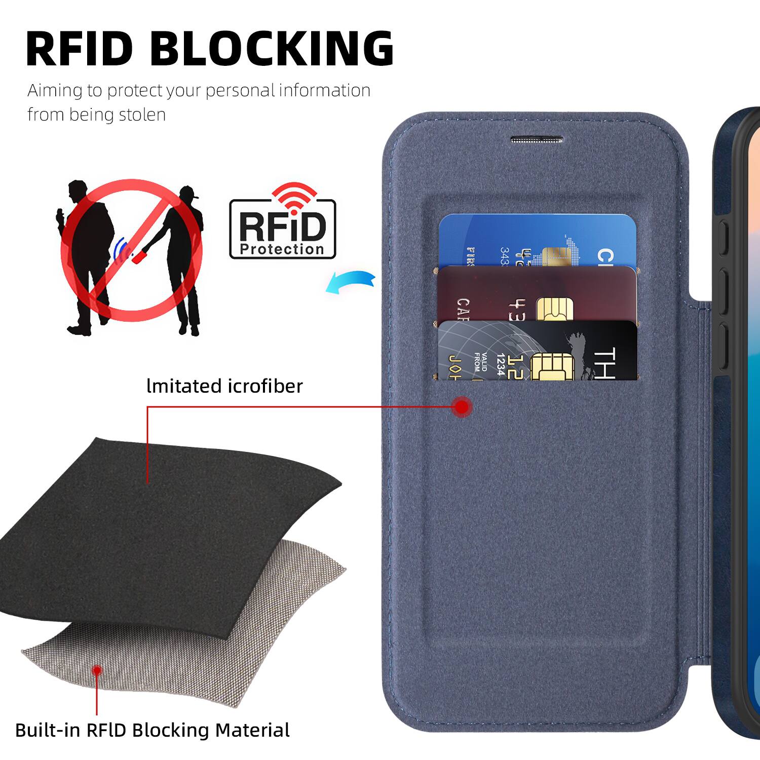RFID BLOCKING  
Aiming to protect your personal information from being stolen  

RFiD Protection  

Imitated microfiber  

Built-in RFID Blocking Material