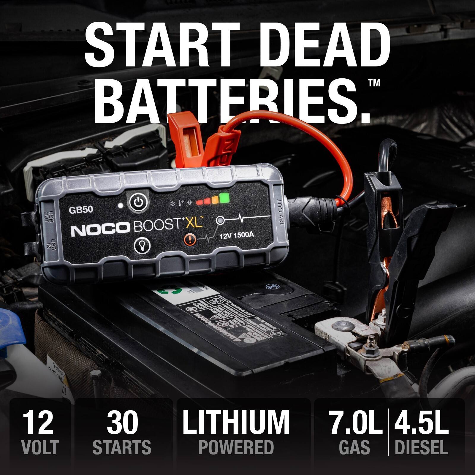 START DEAD BATTERIES.  
GB50 DUT USB NOCO BOOST'XL 12V 1500A  
12 VOLT 30 LITHIUM 7.0L 4.5L  
STARTS POWERED GAS DIESEL