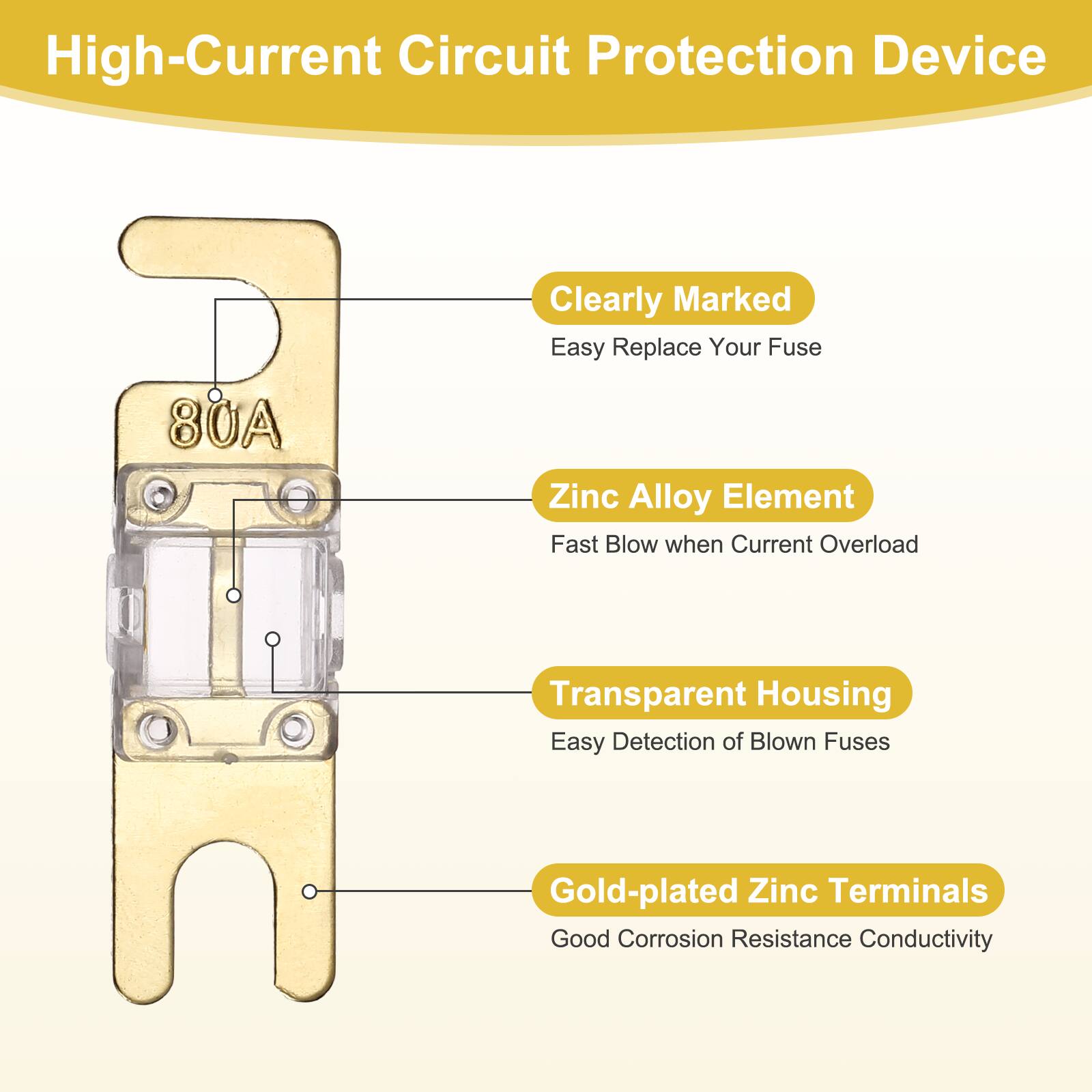 High-Current Circuit Protection Device

- Clearly Marked
  - Easy Replace Your Fuse

- Zinc Alloy Element
  - Fast Blow when Current Overload

- Transparent Housing
  - Easy Detection of Blown Fuses

- Gold-plated Zinc Terminals
  - Good Corrosion Resistance Conductivity