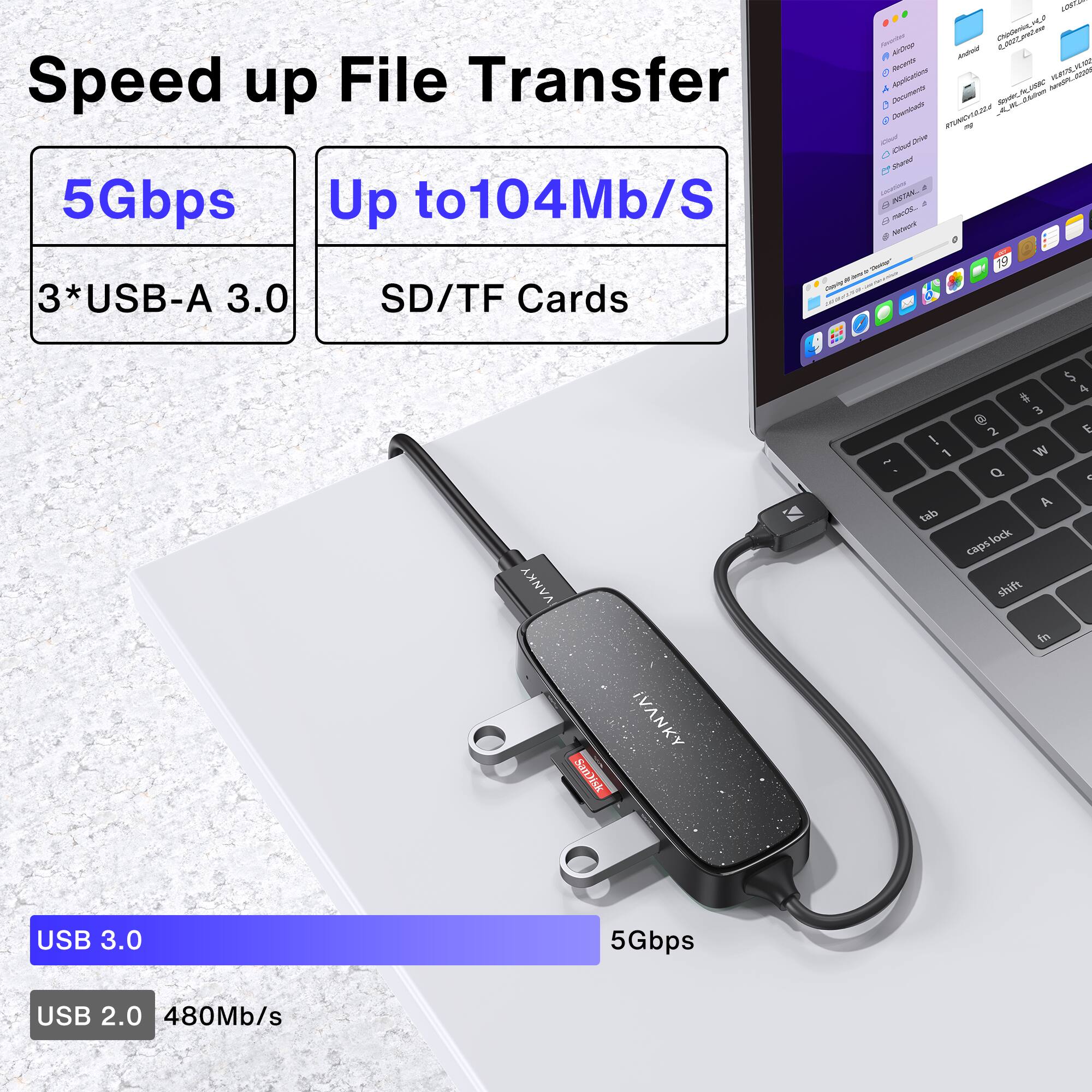 Speed up File Transfer
5Gbps
Up to104Mb/S
3*USB-A 3.0
SD/TF Cards

USB 3.0
5Gbps
USB 2.0
480Mb/s