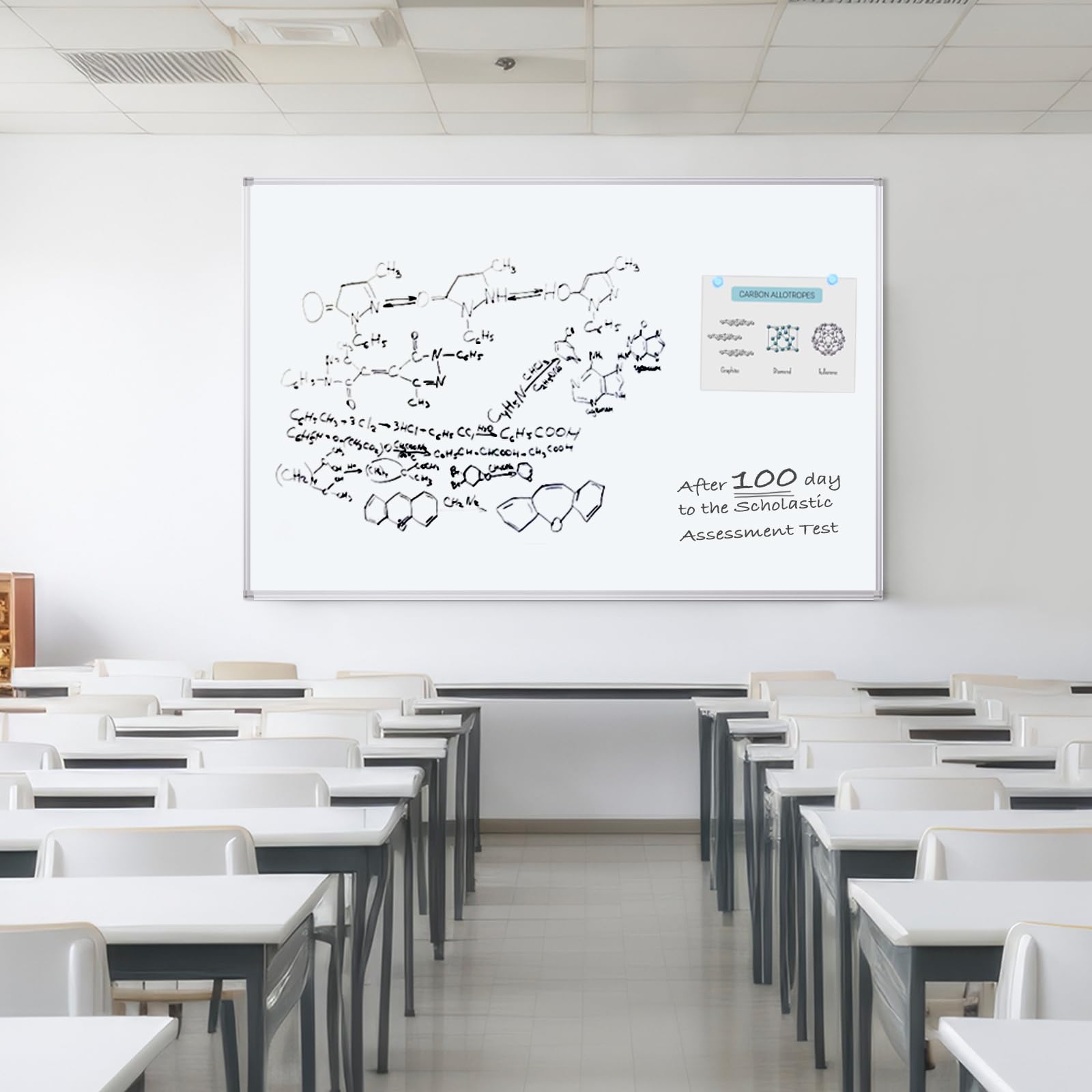 After 100 days to the Scholastic Assessment Test