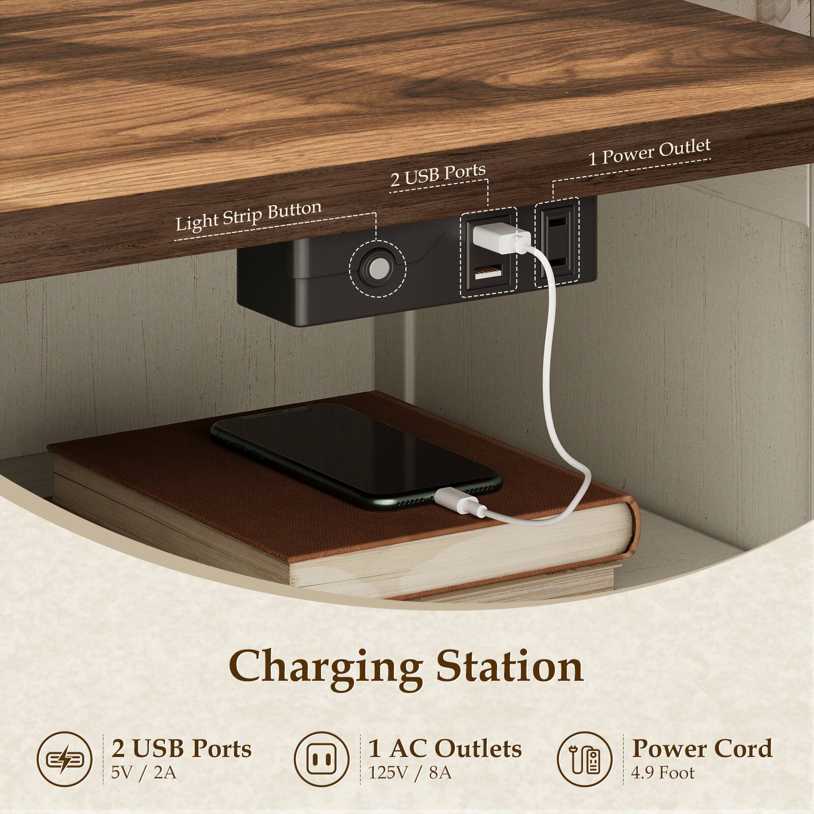 Strip Button Light 2 USB Ports Power Outlet 1 ROODCC Charging Station 2 USB Ports Ea B 5V / 2A 5V / 2A 1 AC Outlets 125V / 8A / 8A Power Cord 4.9 Foot